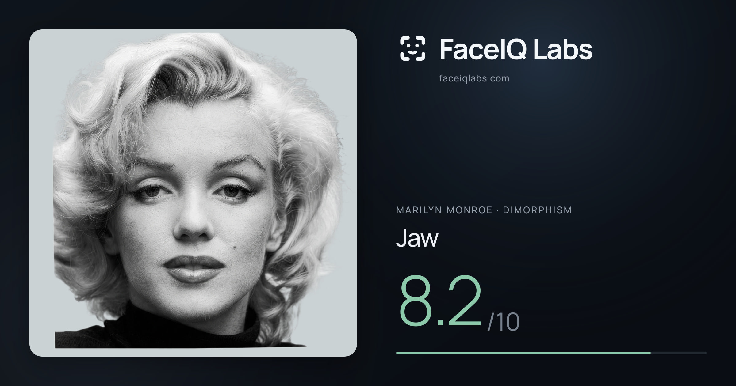 Marilyn Monroe Jaw: 8.2/10, drawn on the photo