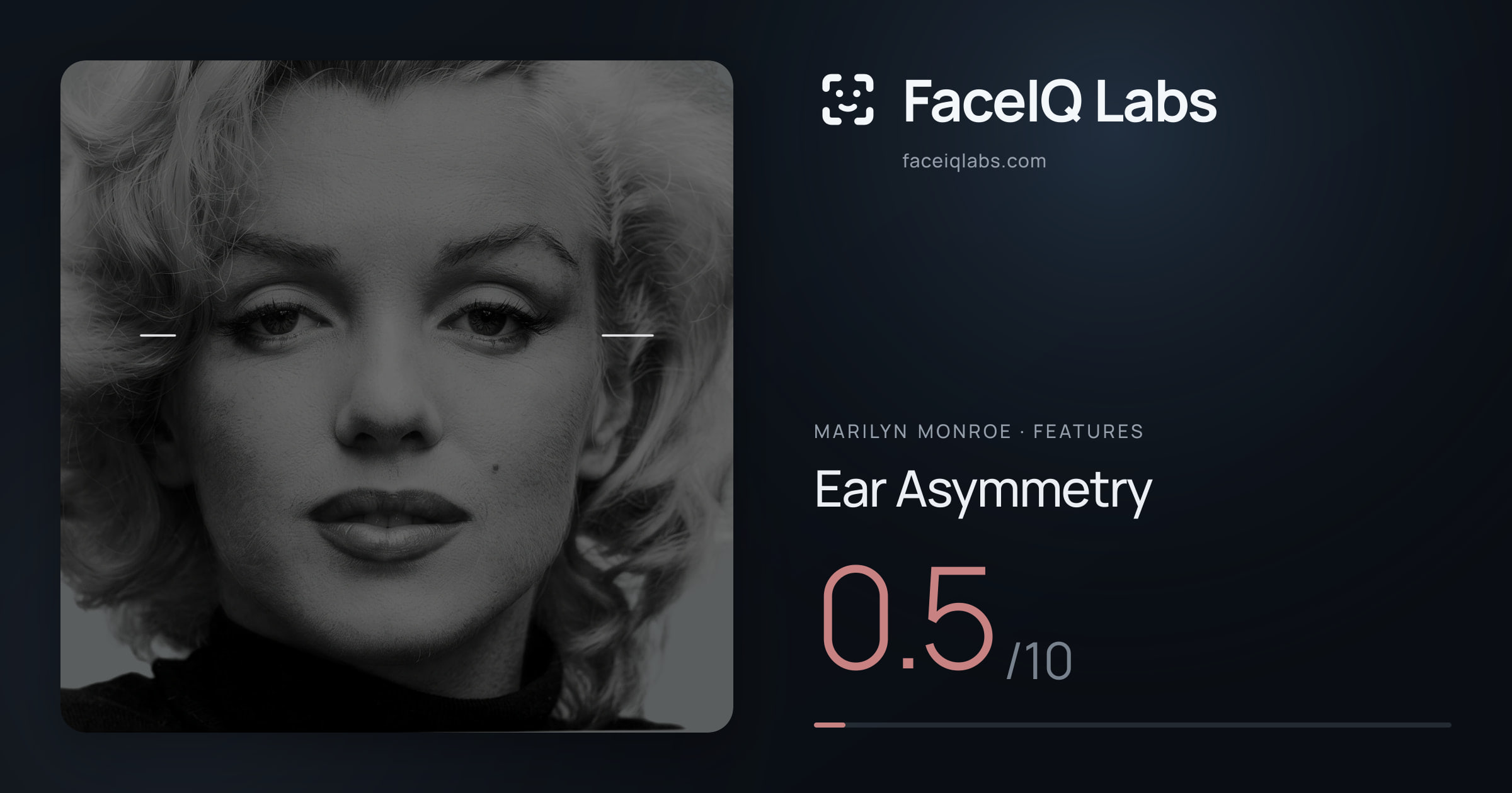 Marilyn Monroe Ear Asymmetry: 0.5/10, drawn on the photo
