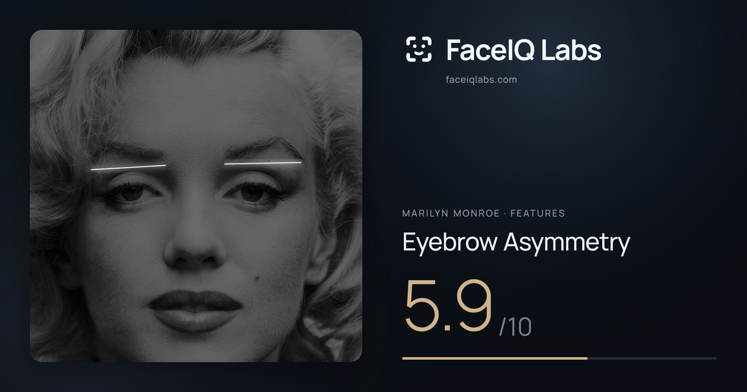 Marilyn Monroe Eyebrow Asymmetry: 5.9/10, drawn on the photo