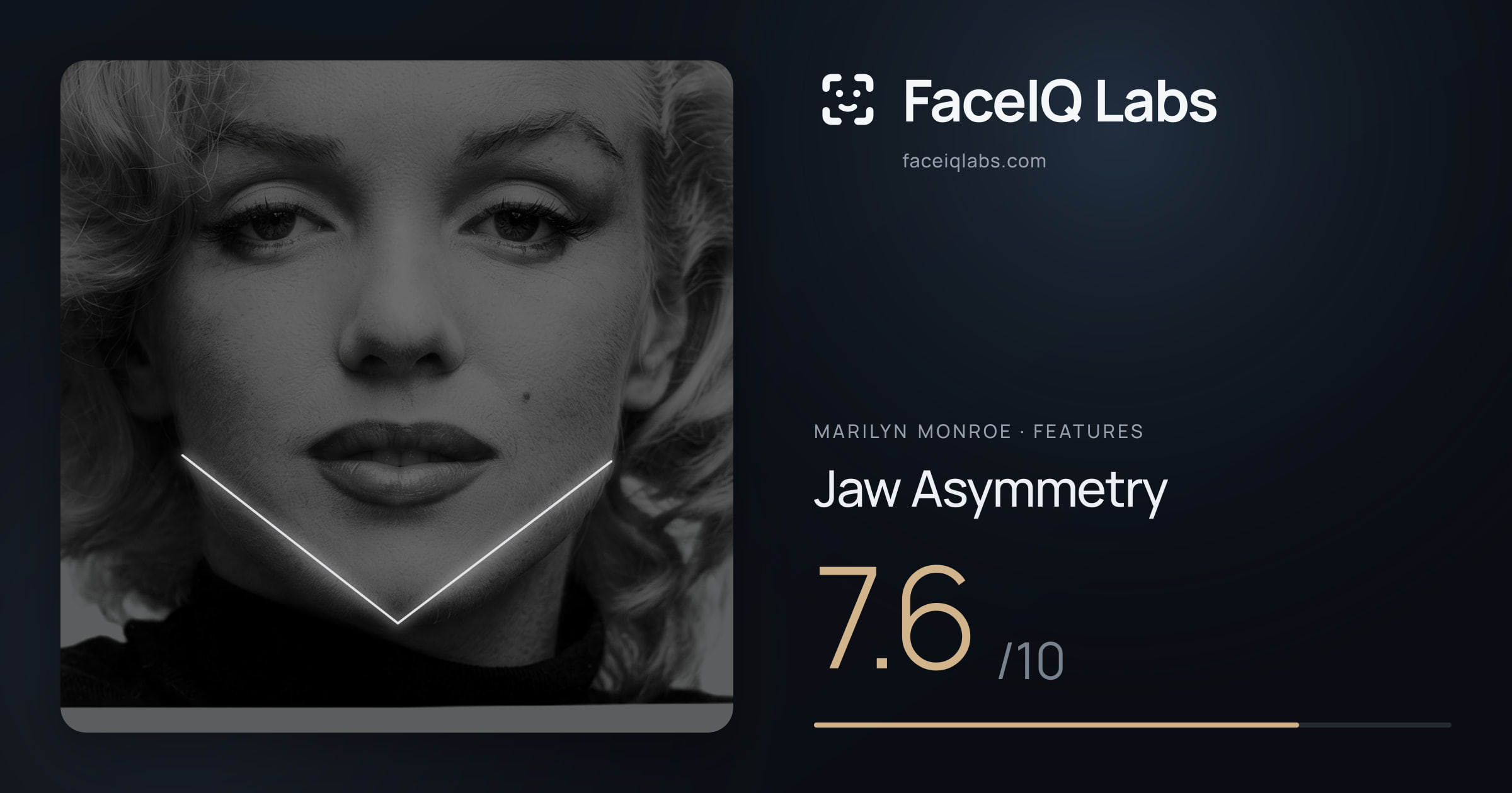 Marilyn Monroe Jaw Asymmetry: 7.6/10, drawn on the photo
