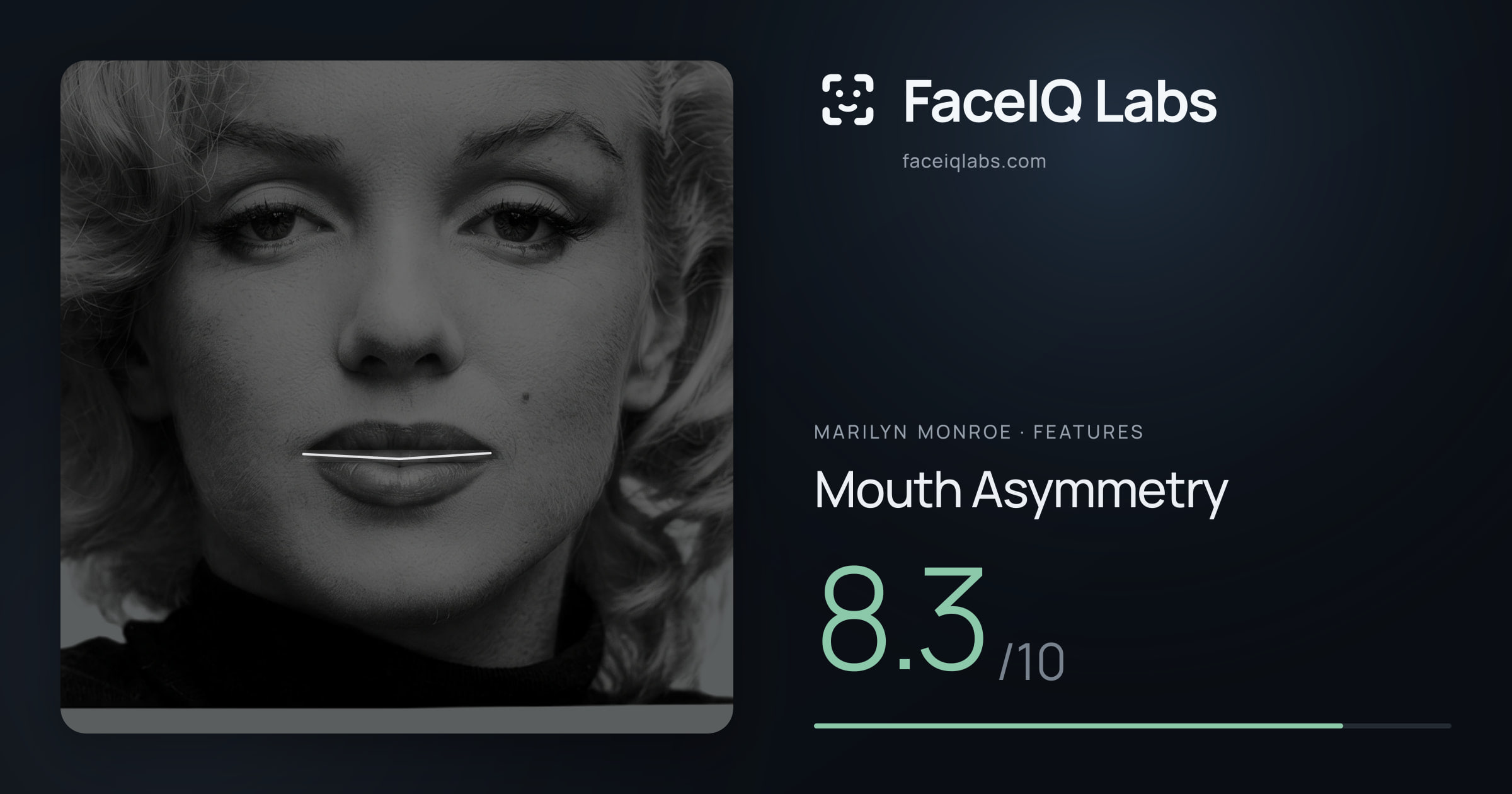 Marilyn Monroe Mouth Asymmetry: 8.3/10, drawn on the photo