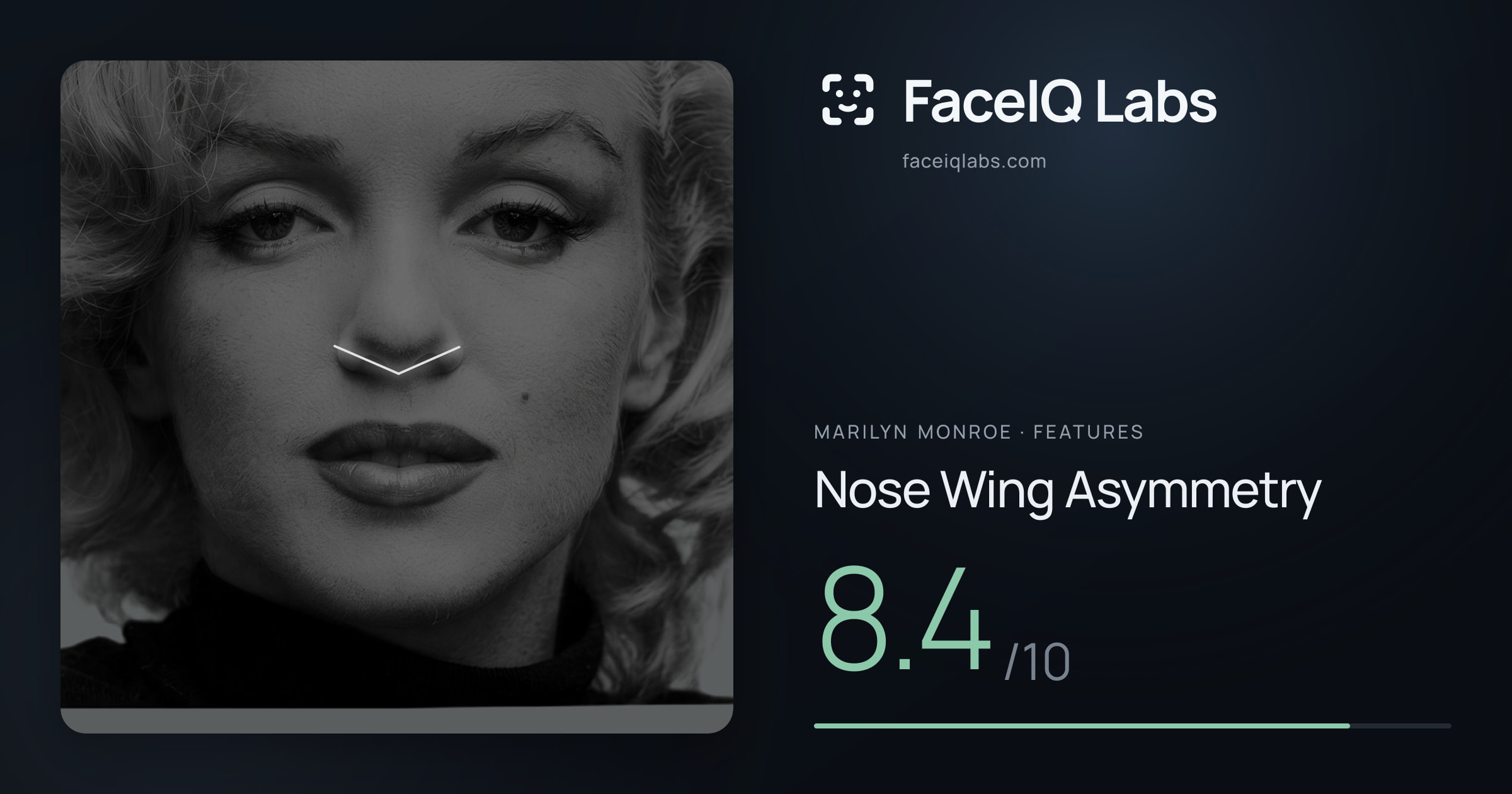 Marilyn Monroe Nose Wing Asymmetry: 8.4/10, drawn on the photo