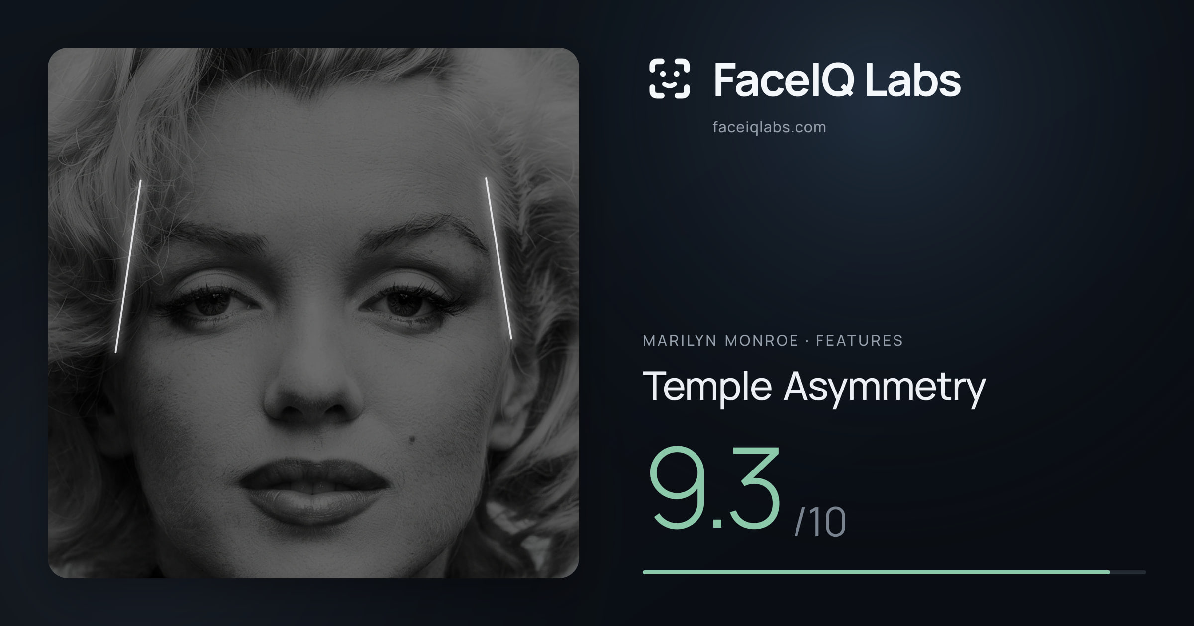 Marilyn Monroe Temple Asymmetry: 9.3/10, drawn on the photo