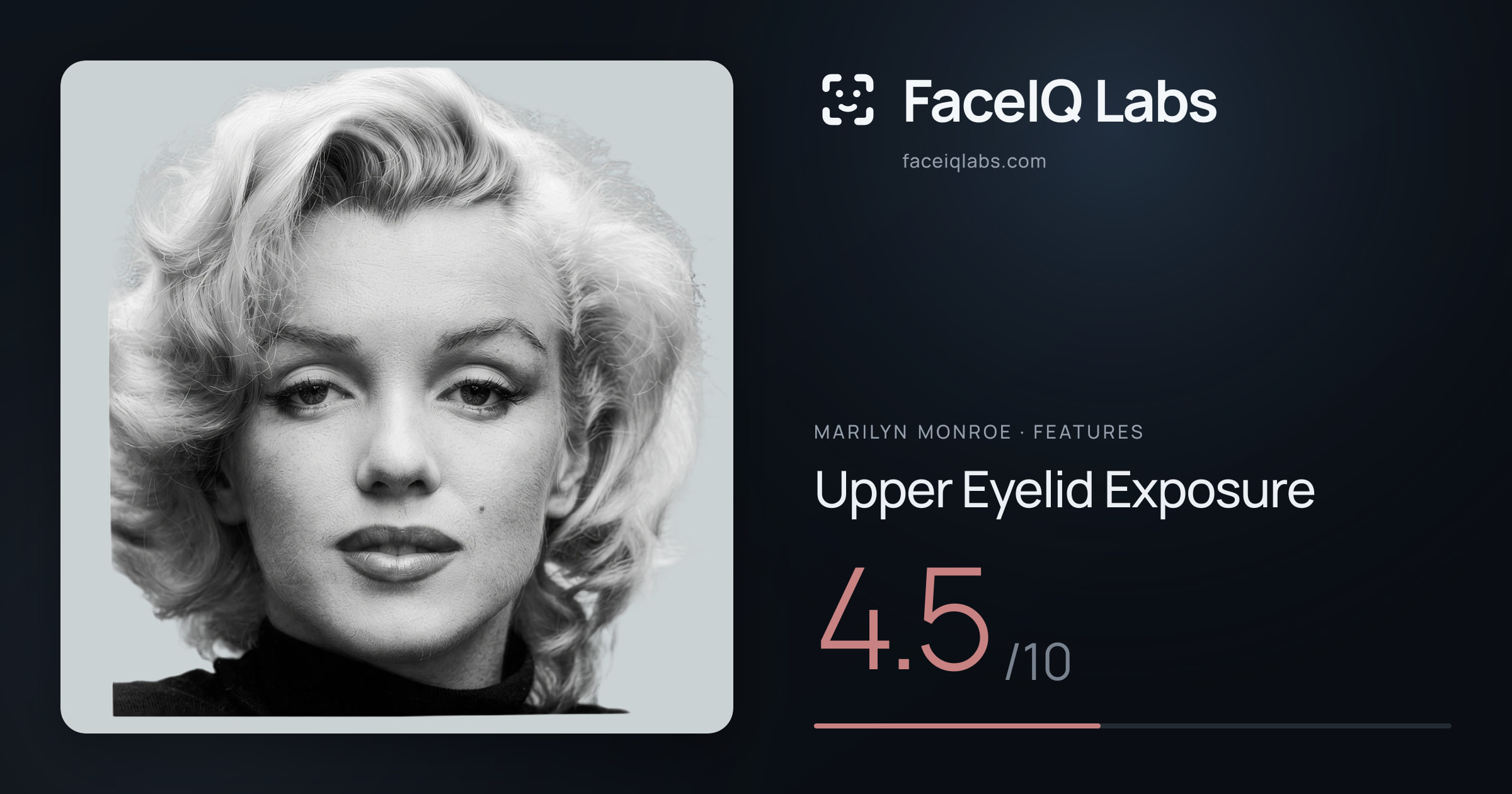 Marilyn Monroe Upper Eyelid Exposure: 4.5/10, drawn on the photo