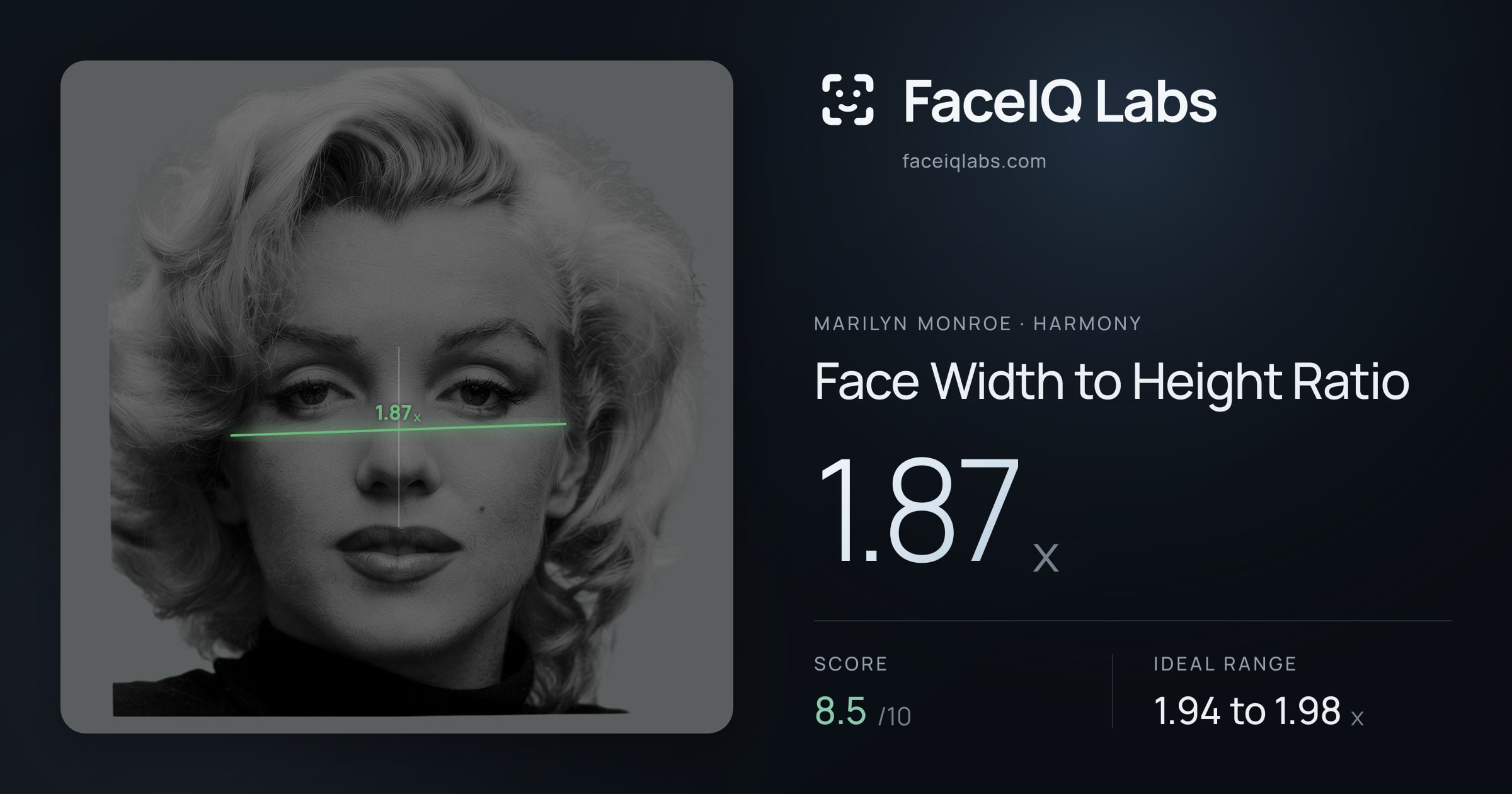 Marilyn Monroe Face Width to Height Ratio: 1.87x, drawn on the photo