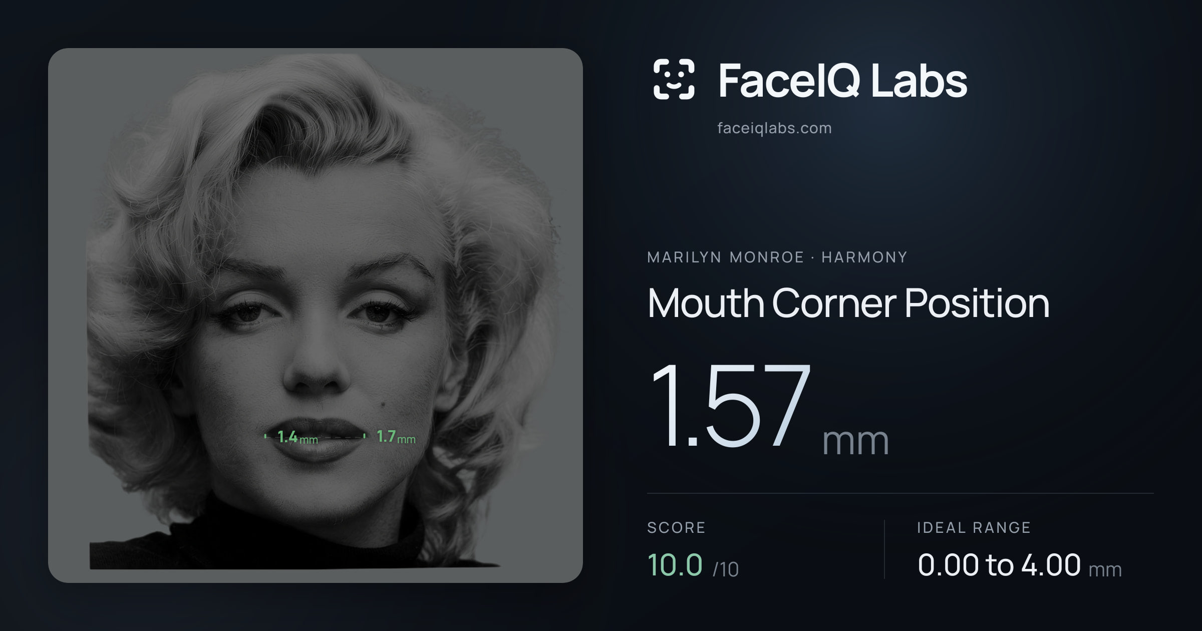 Marilyn Monroe Mouth Corner Position: 1.57mm, drawn on the photo