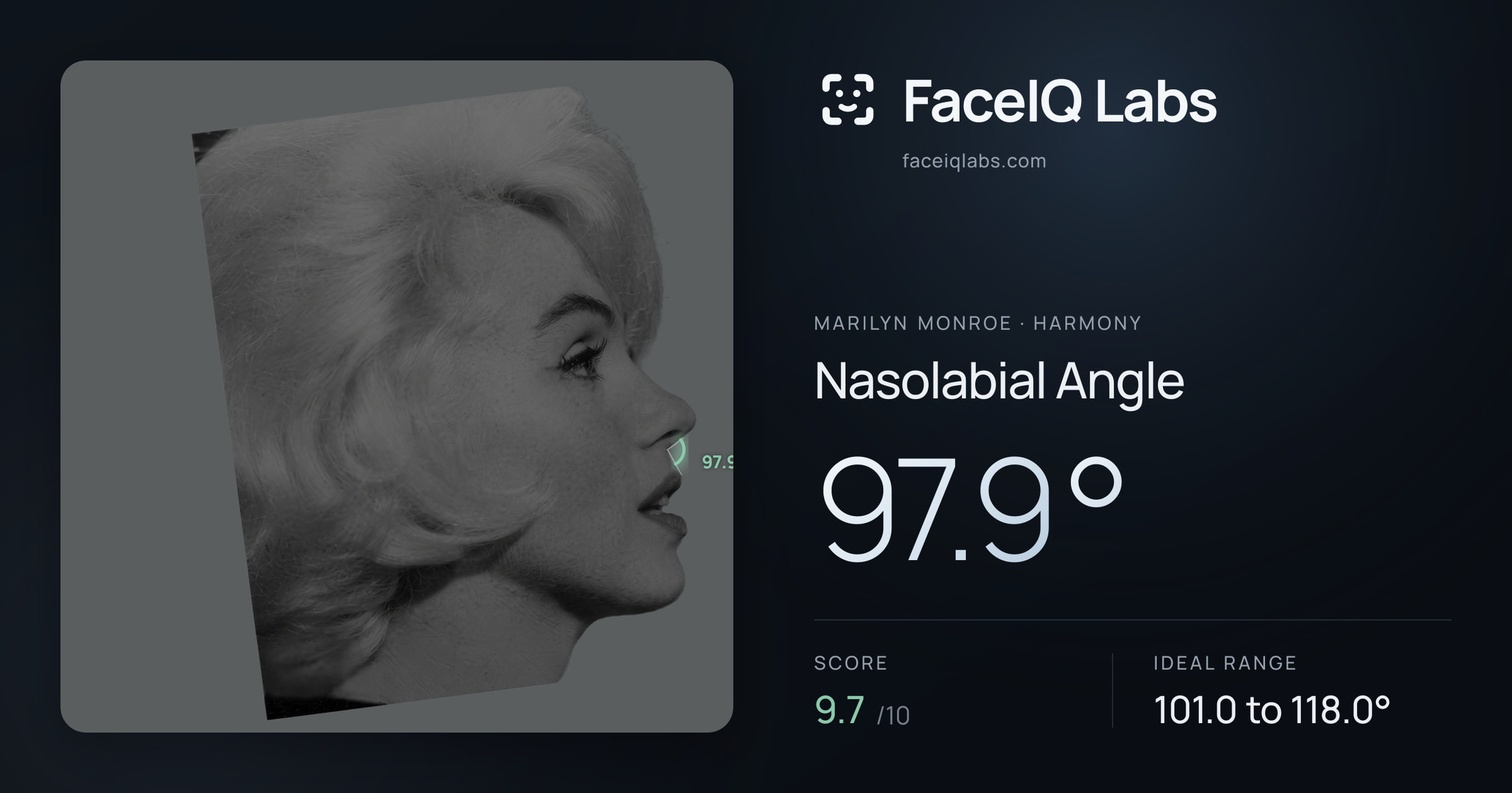 Marilyn Monroe Nasolabial Angle: 97.9°, drawn on the photo