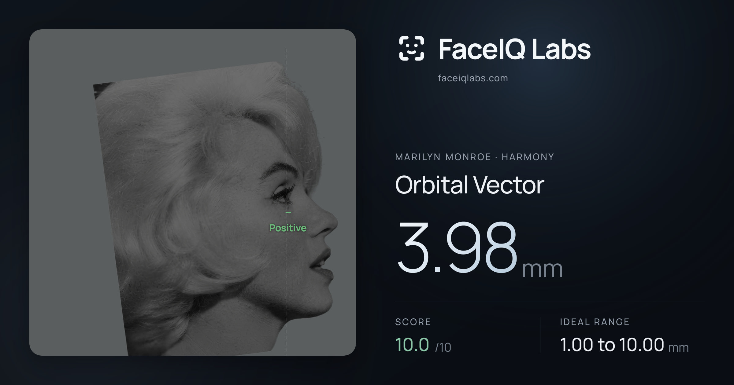Marilyn Monroe Orbital Vector: 3.98mm, drawn on the photo
