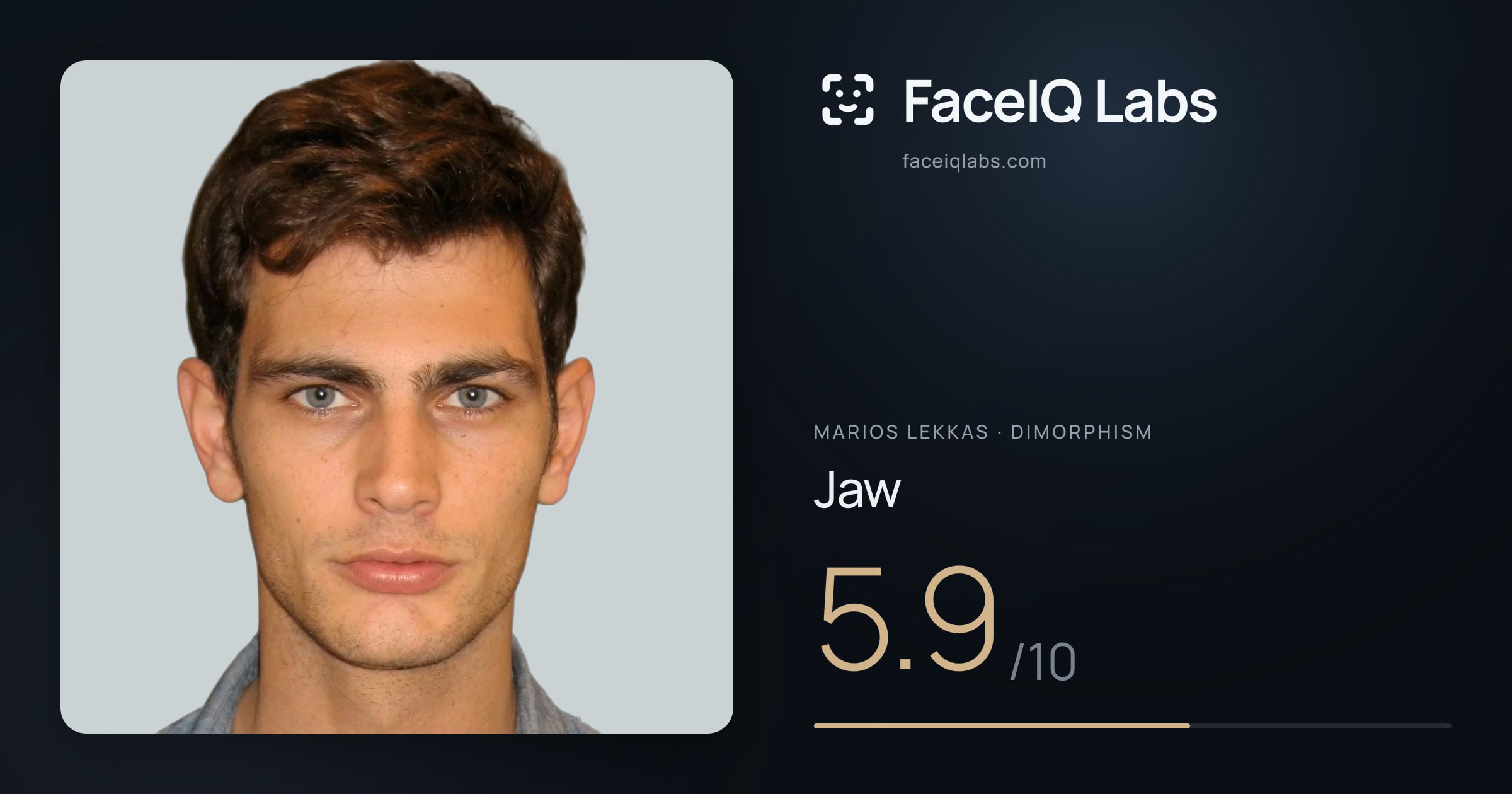 Marios Lekkas Jaw: 5.9/10, drawn on the photo