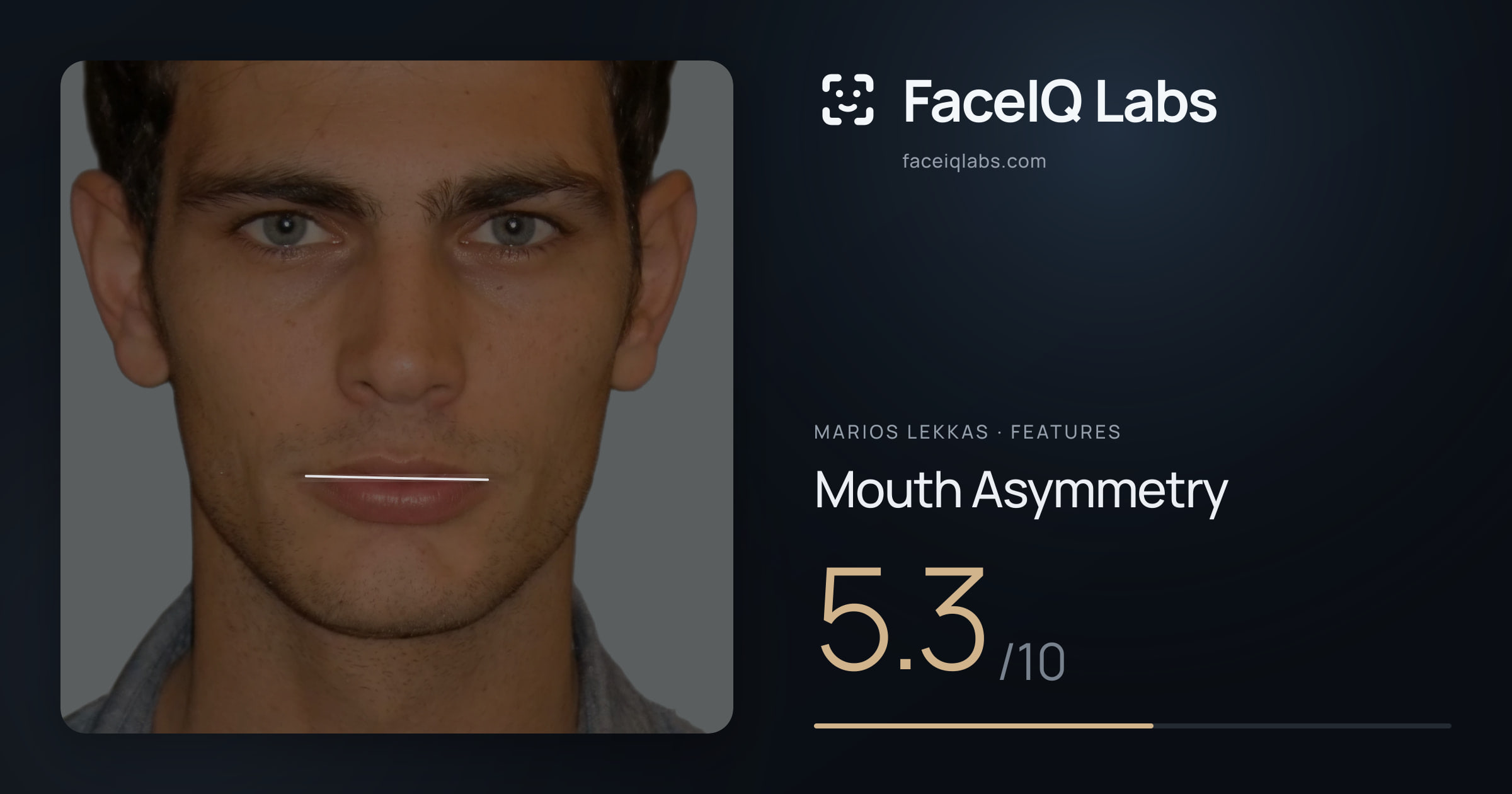 Marios Lekkas Mouth Asymmetry: 5.3/10, drawn on the photo