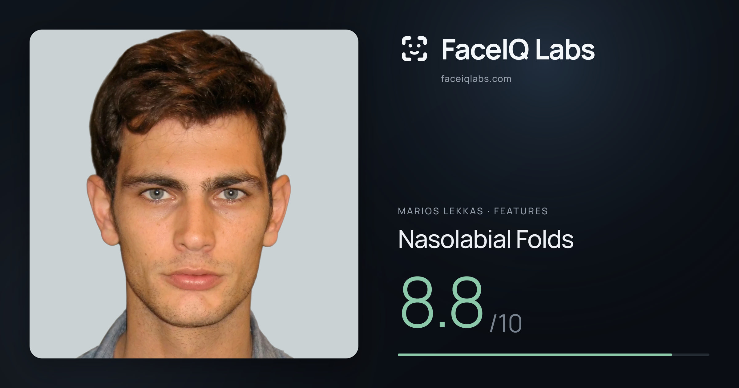 Marios Lekkas Nasolabial Folds: 8.8/10, drawn on the photo