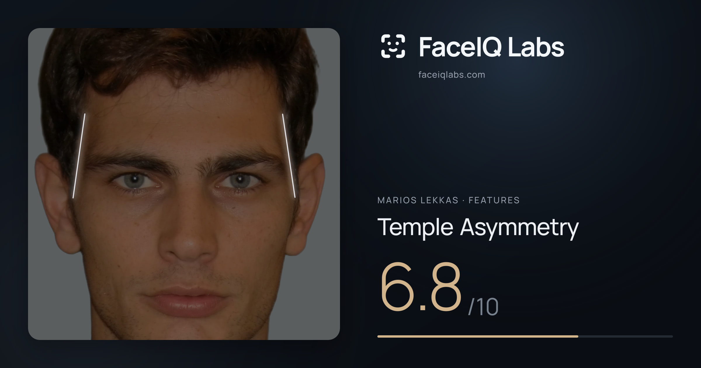 Marios Lekkas Temple Asymmetry: 6.8/10, drawn on the photo