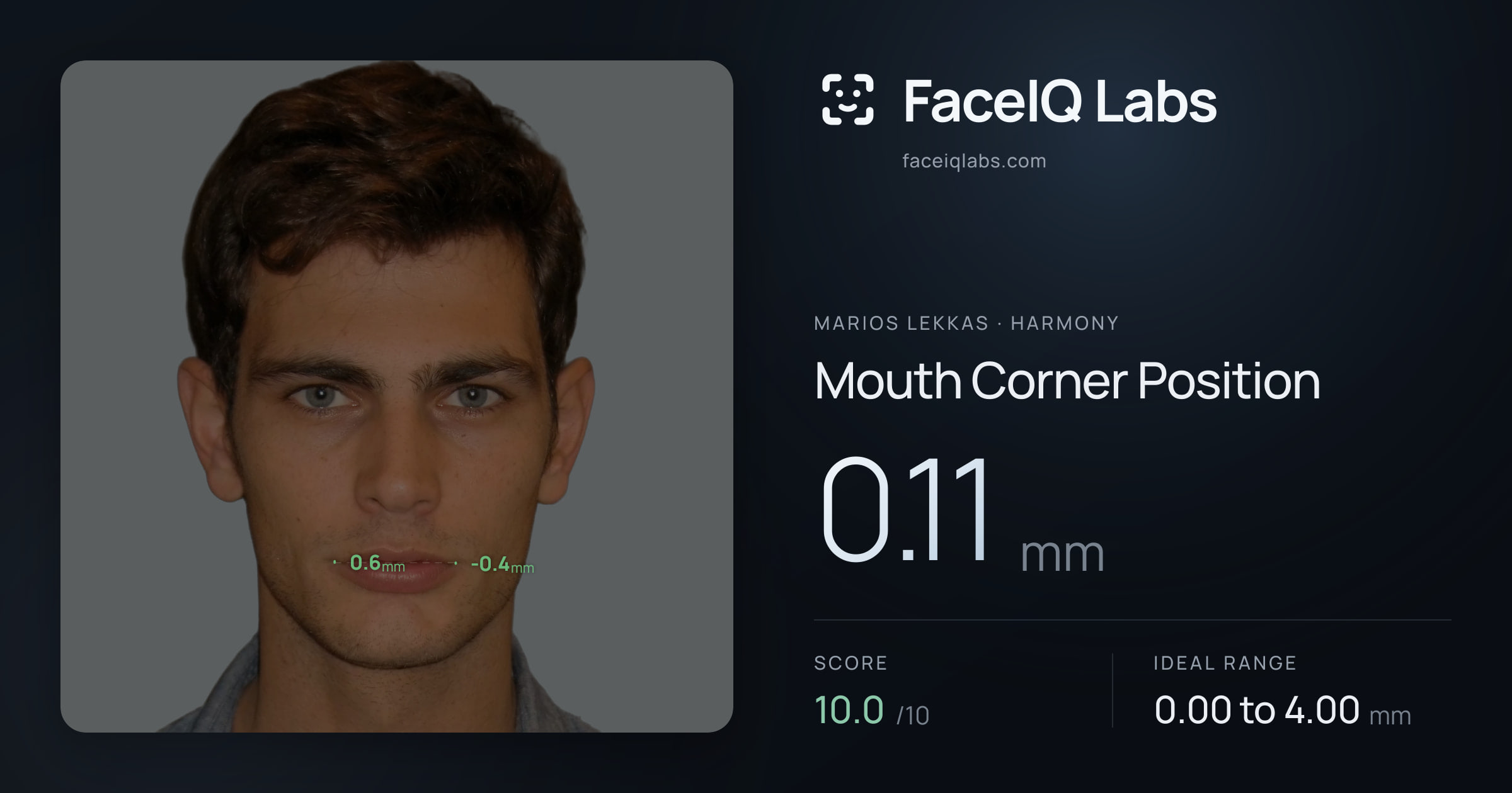 Marios Lekkas Mouth Corner Position: 0.11mm, drawn on the photo