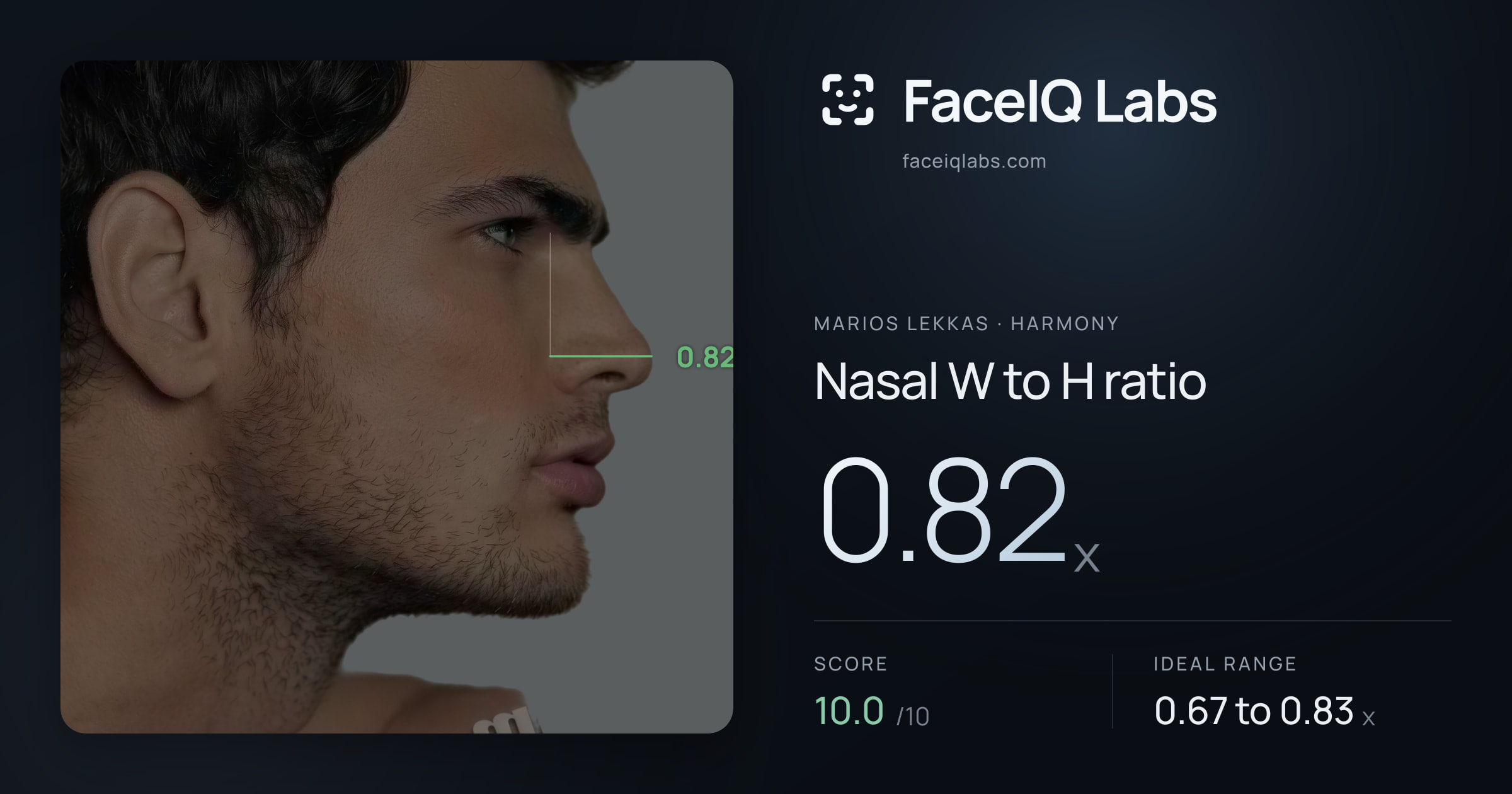 Marios Lekkas Nasal W to H ratio: 0.82x, drawn on the photo