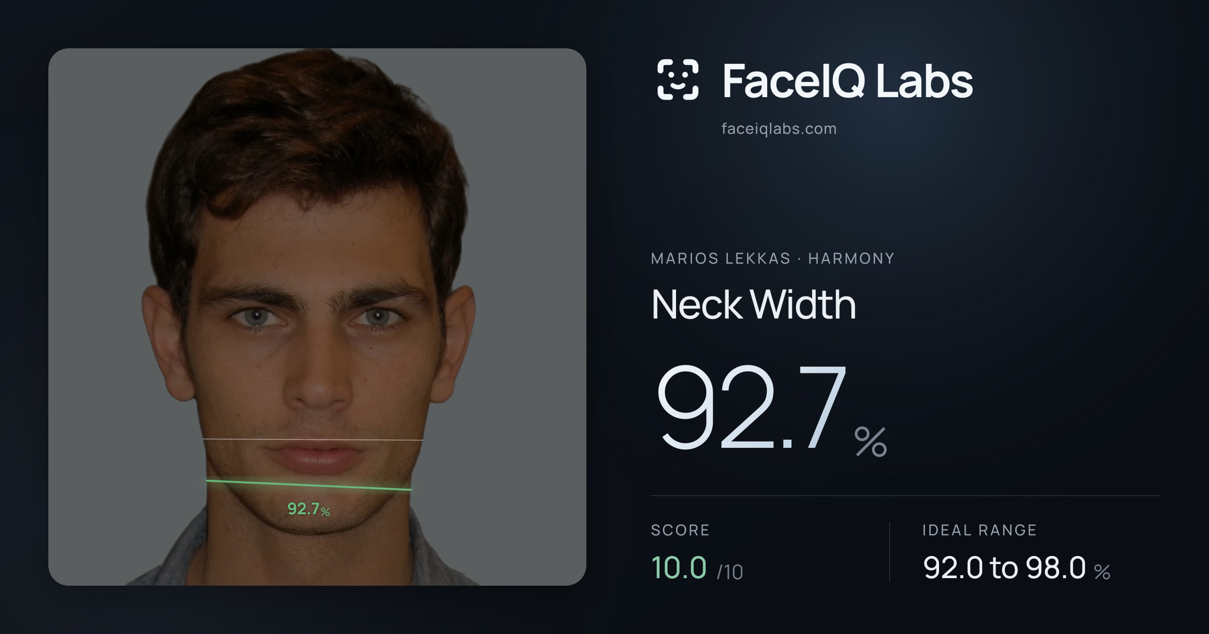 Marios Lekkas Neck Width: 92.7%, drawn on the photo