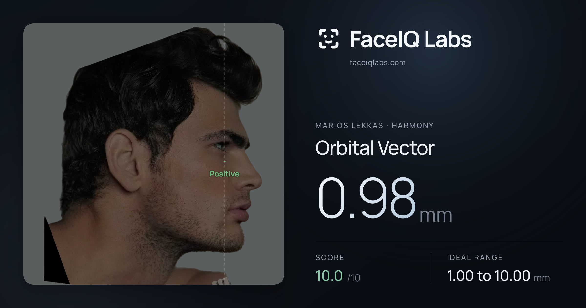 Marios Lekkas Orbital Vector: 0.98mm, drawn on the photo