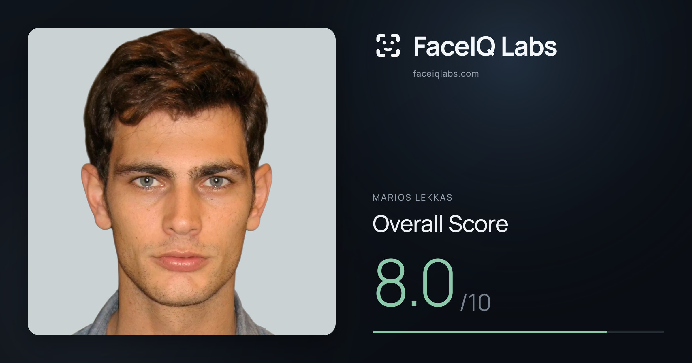 Marios Lekkas face rating: 8.0/10, with each section's score