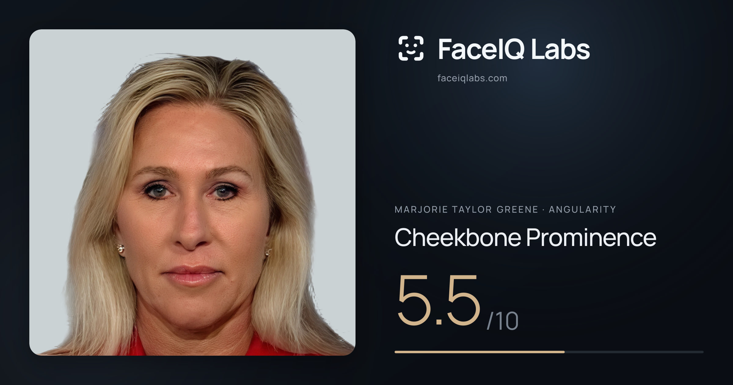 Marjorie Taylor Greene Cheekbone Prominence: 5.5/10, drawn on the photo