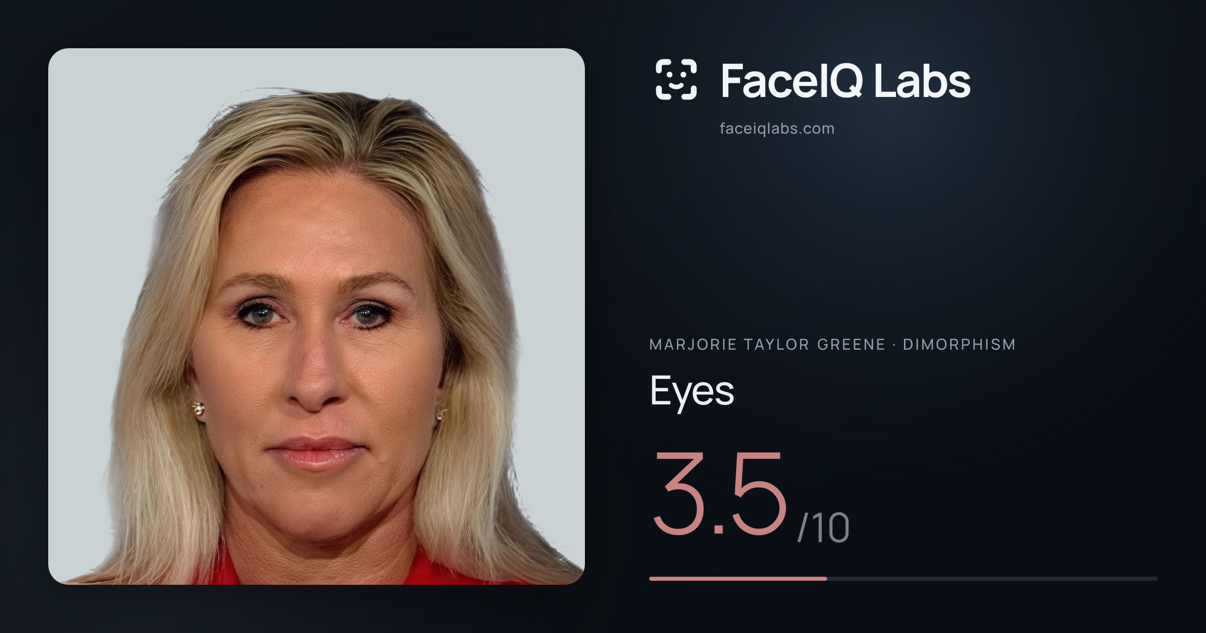 Marjorie Taylor Greene Eyes: 3.5/10, drawn on the photo