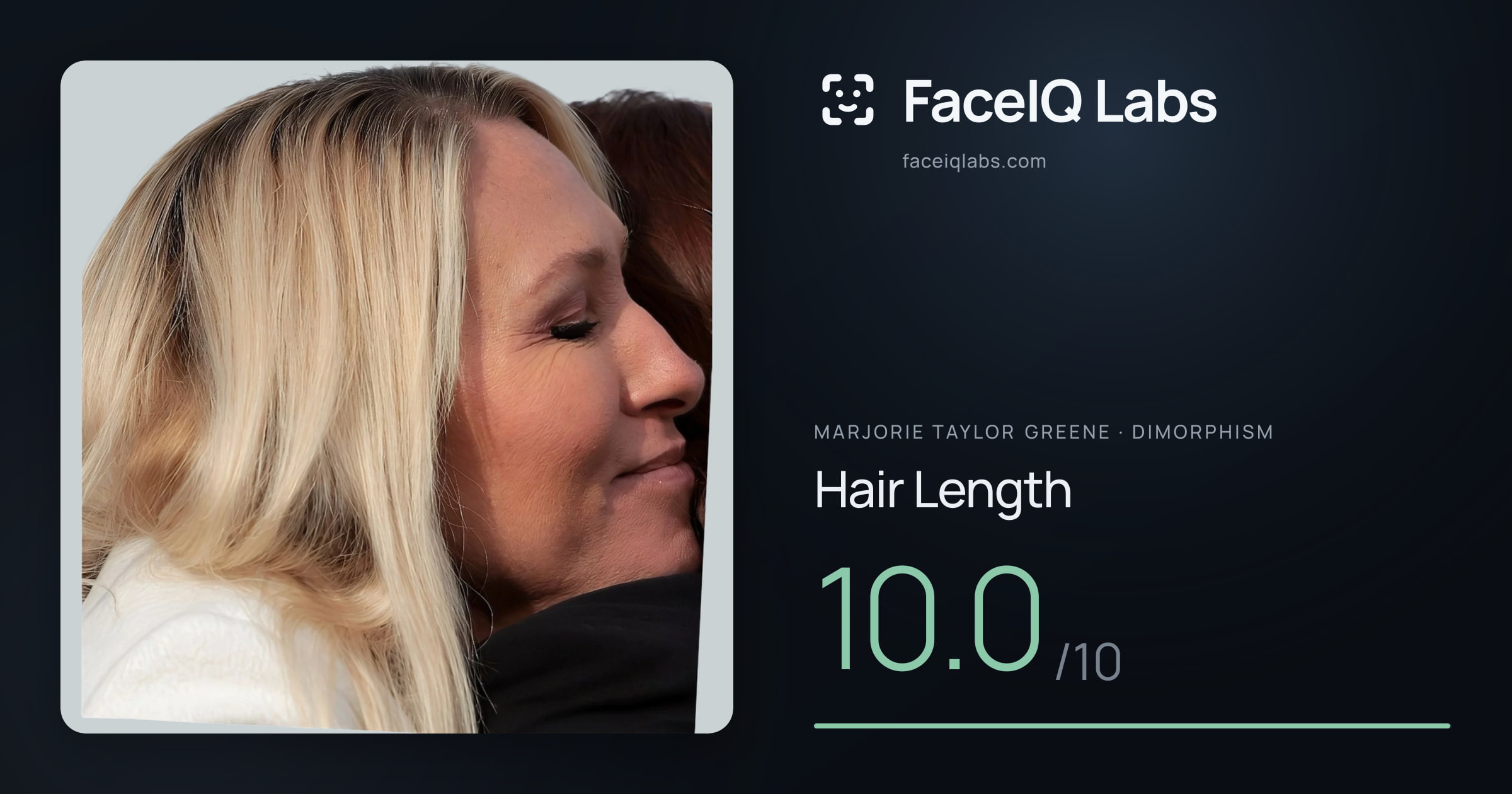 Marjorie Taylor Greene Hair Length: 10.0/10, drawn on the photo