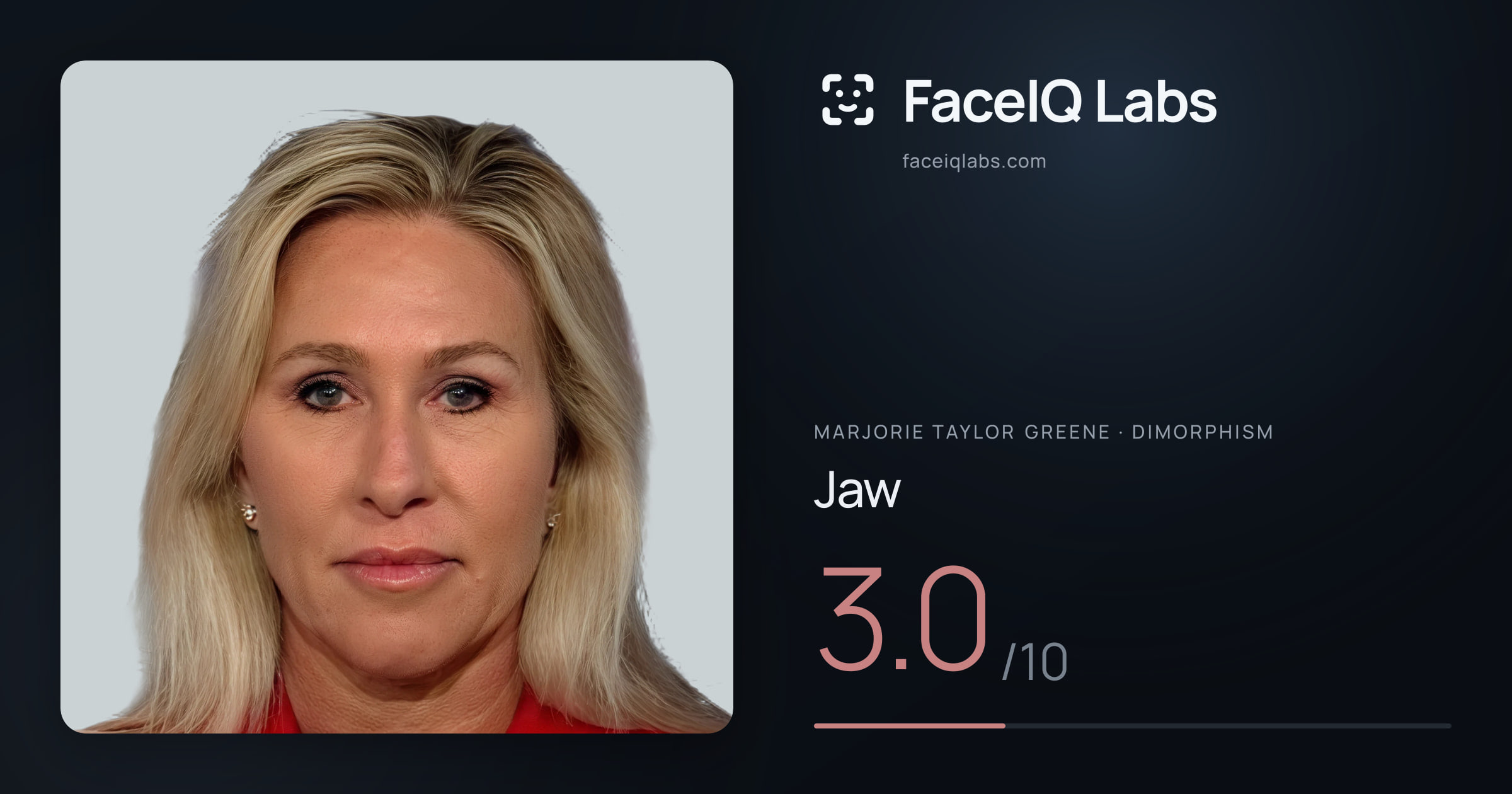 Marjorie Taylor Greene Jaw: 3.0/10, drawn on the photo
