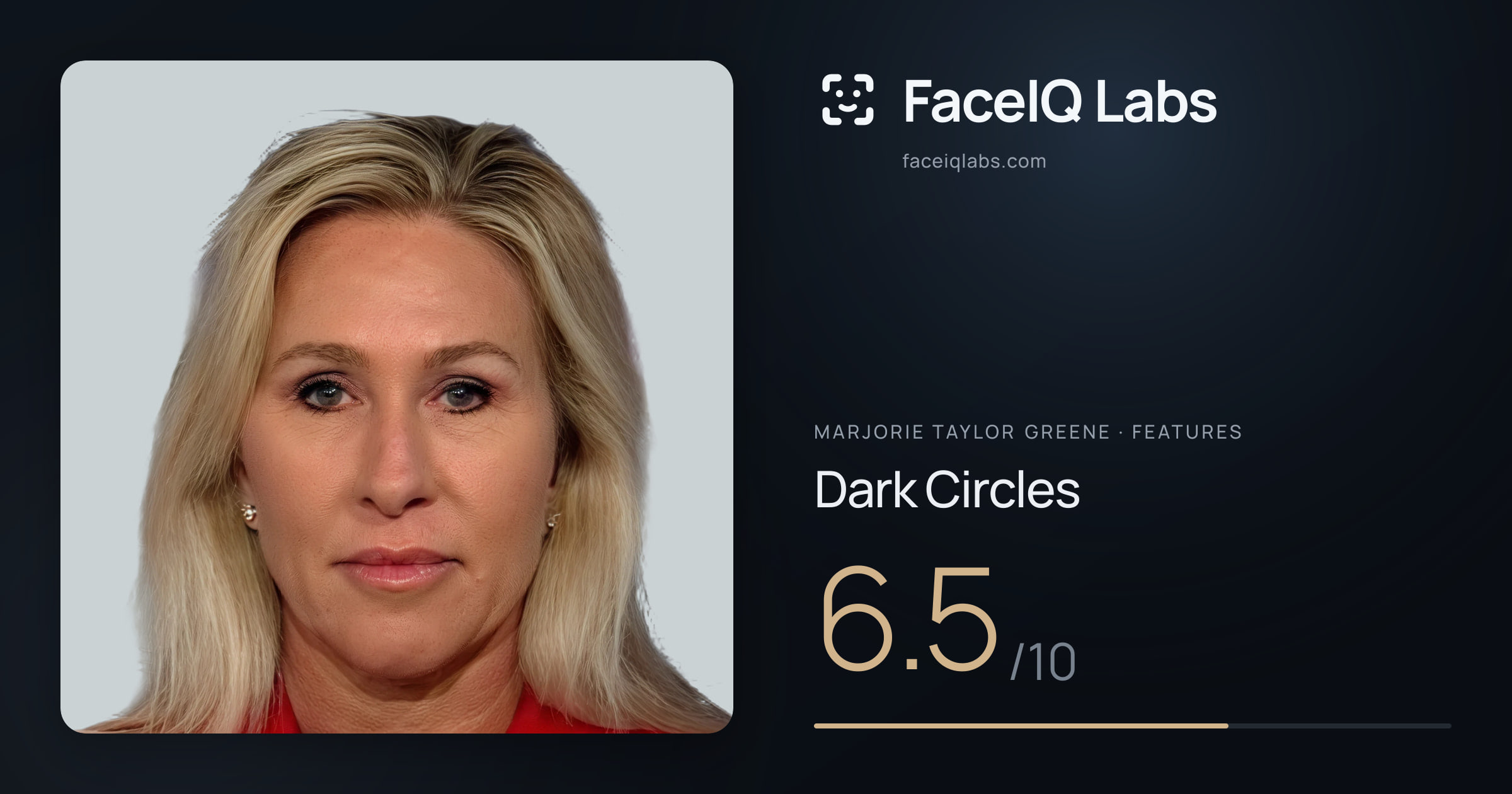 Marjorie Taylor Greene Dark Circles: 6.5/10, drawn on the photo