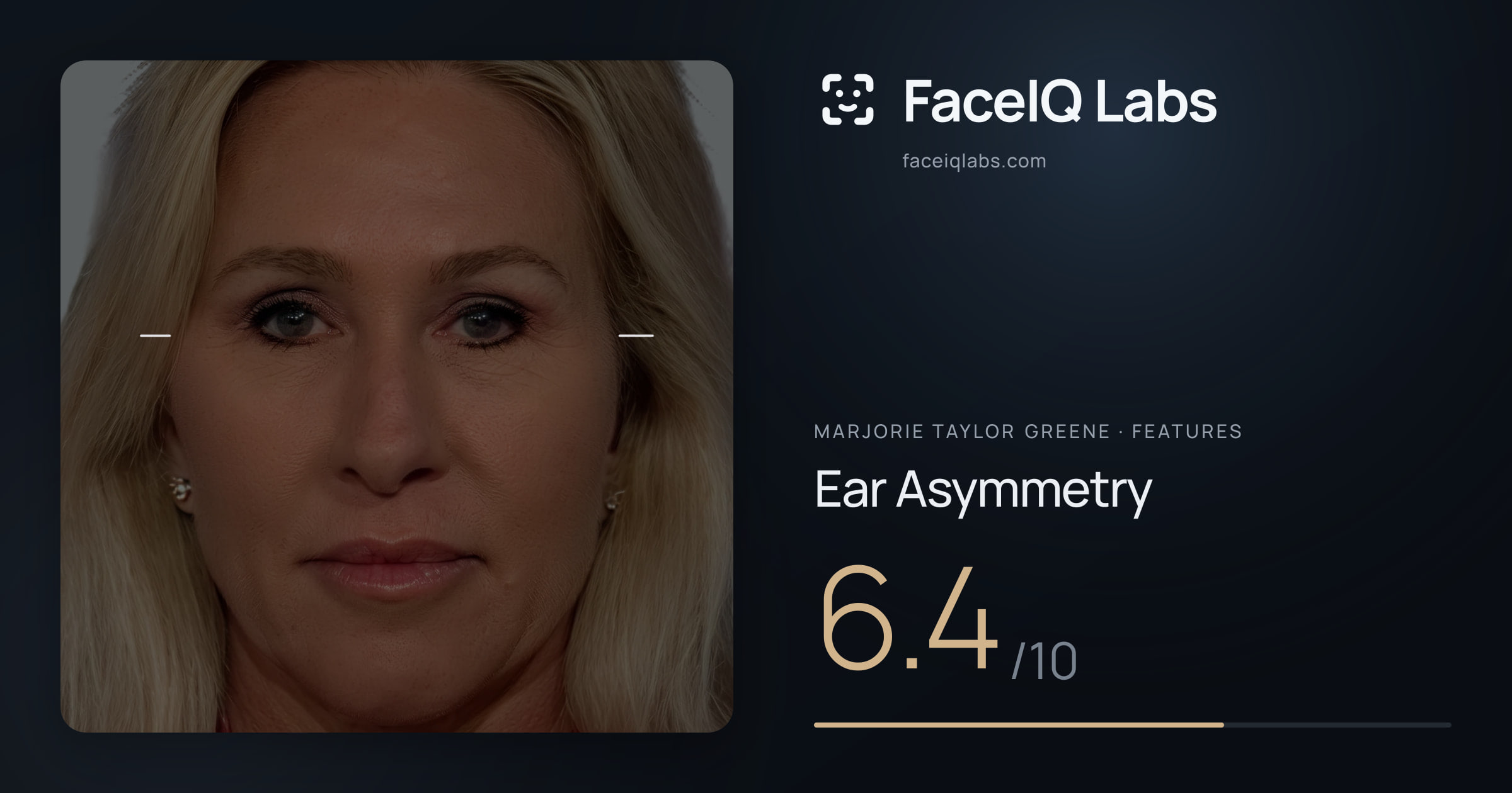 Marjorie Taylor Greene Ear Asymmetry: 6.4/10, drawn on the photo