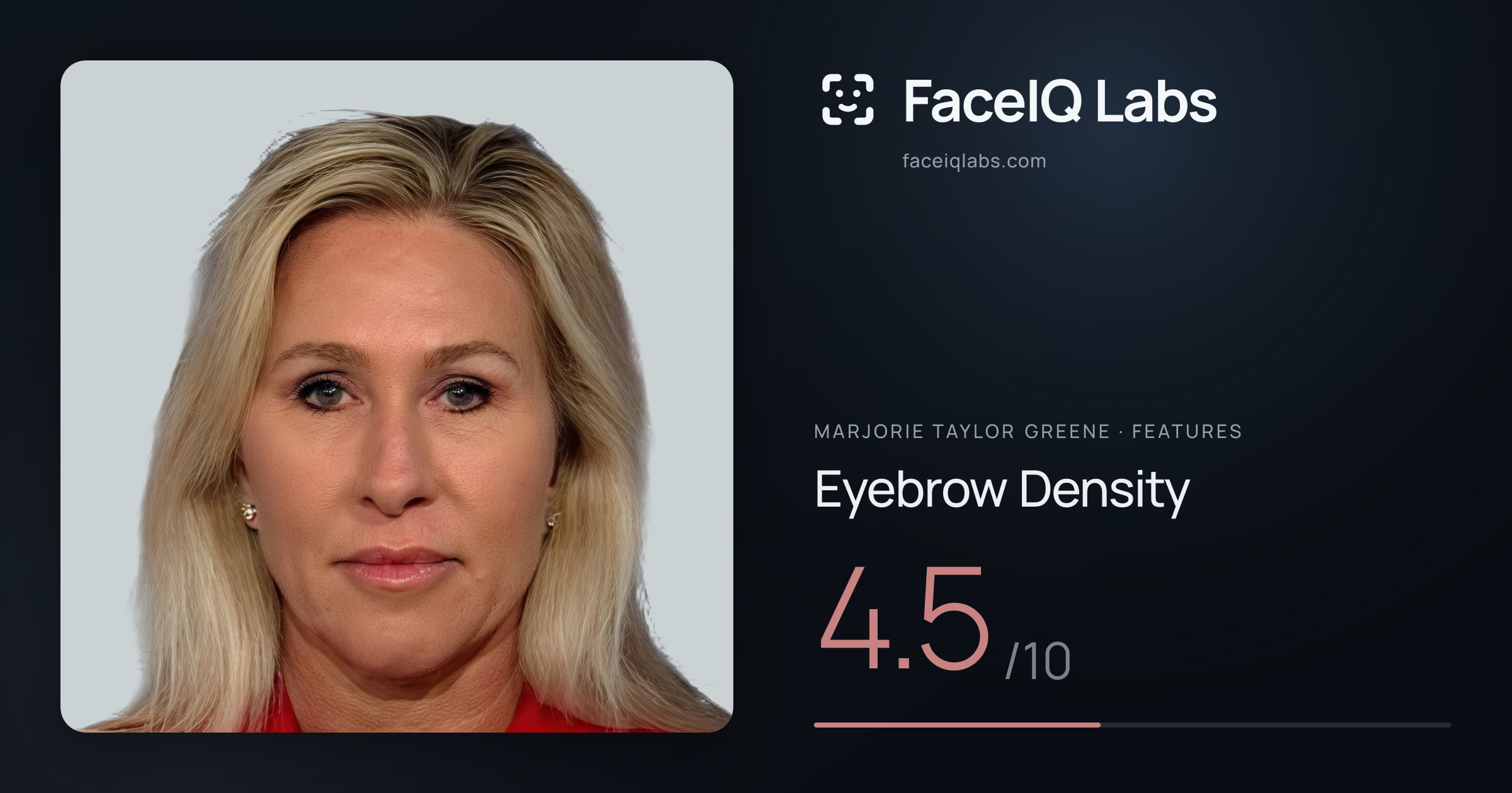 Marjorie Taylor Greene Eyebrow Density: 4.5/10, drawn on the photo