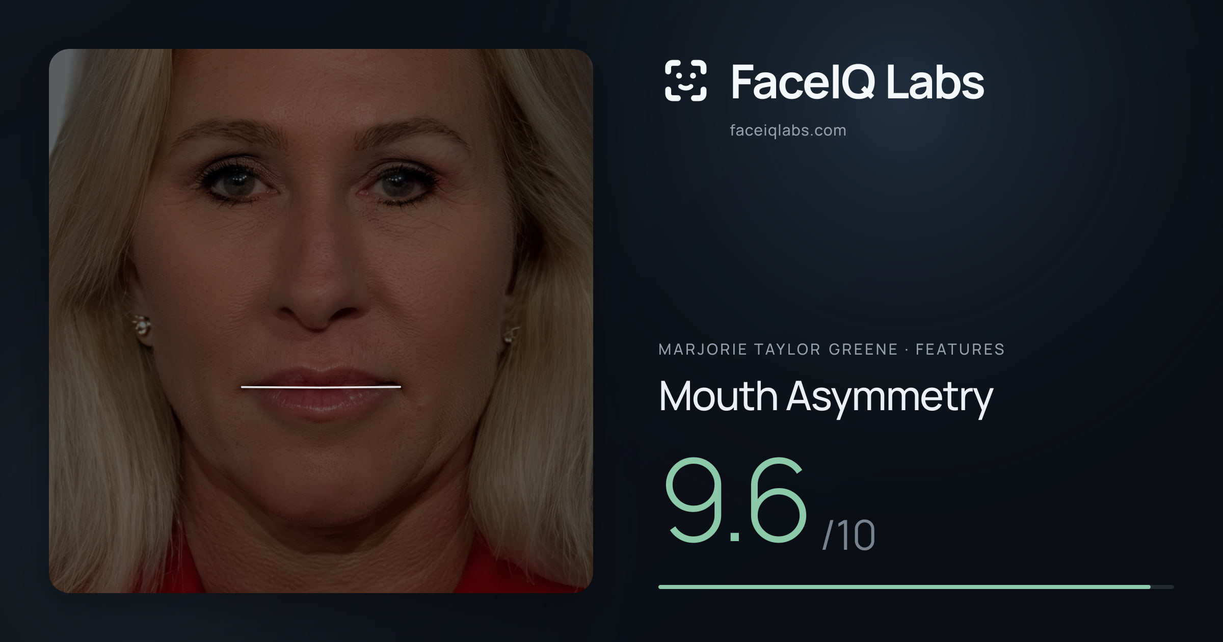Marjorie Taylor Greene Mouth Asymmetry: 9.6/10, drawn on the photo