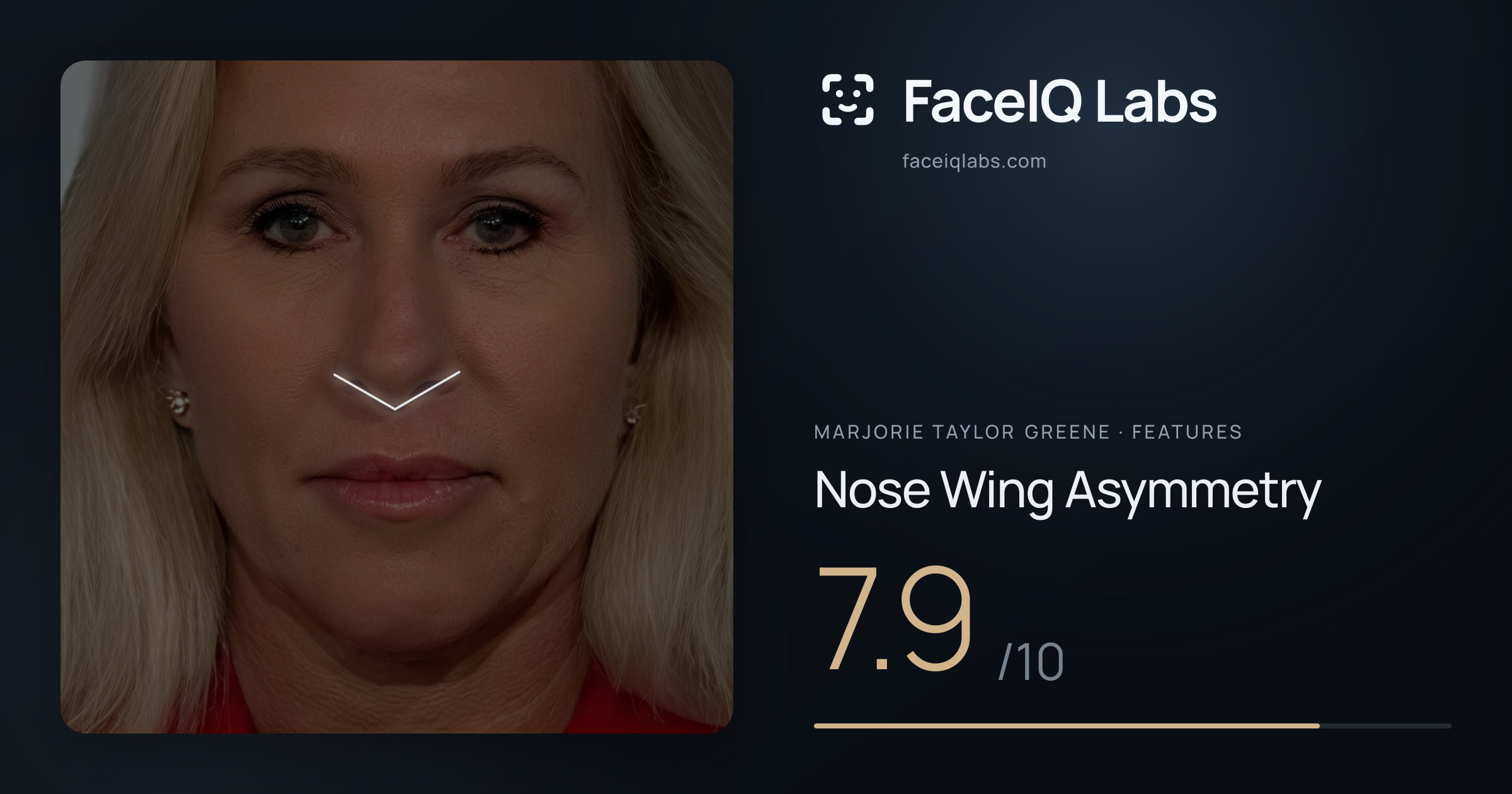 Marjorie Taylor Greene Nose Wing Asymmetry: 7.9/10, drawn on the photo