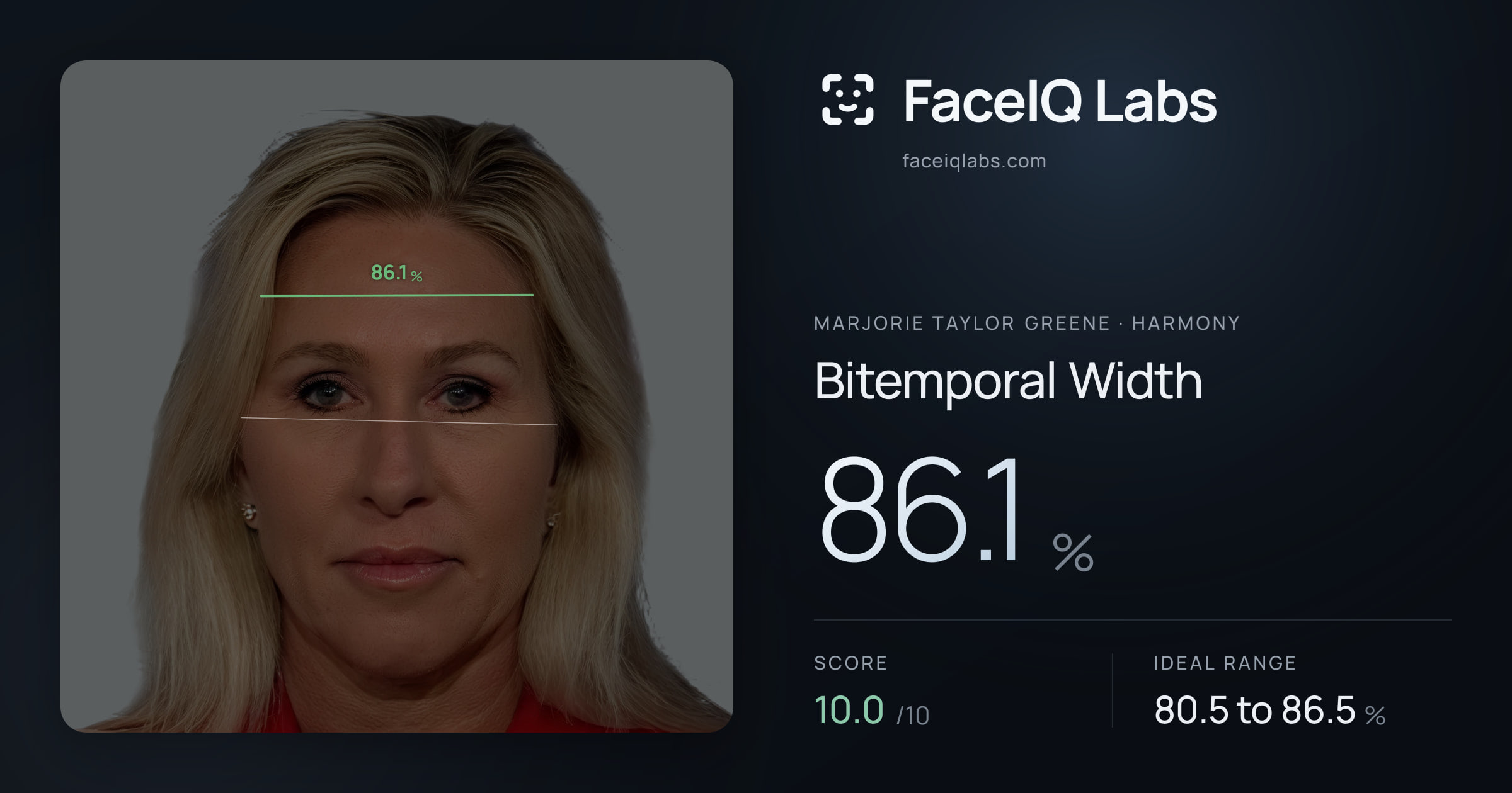 Marjorie Taylor Greene Bitemporal Width: 86.1%, drawn on the photo