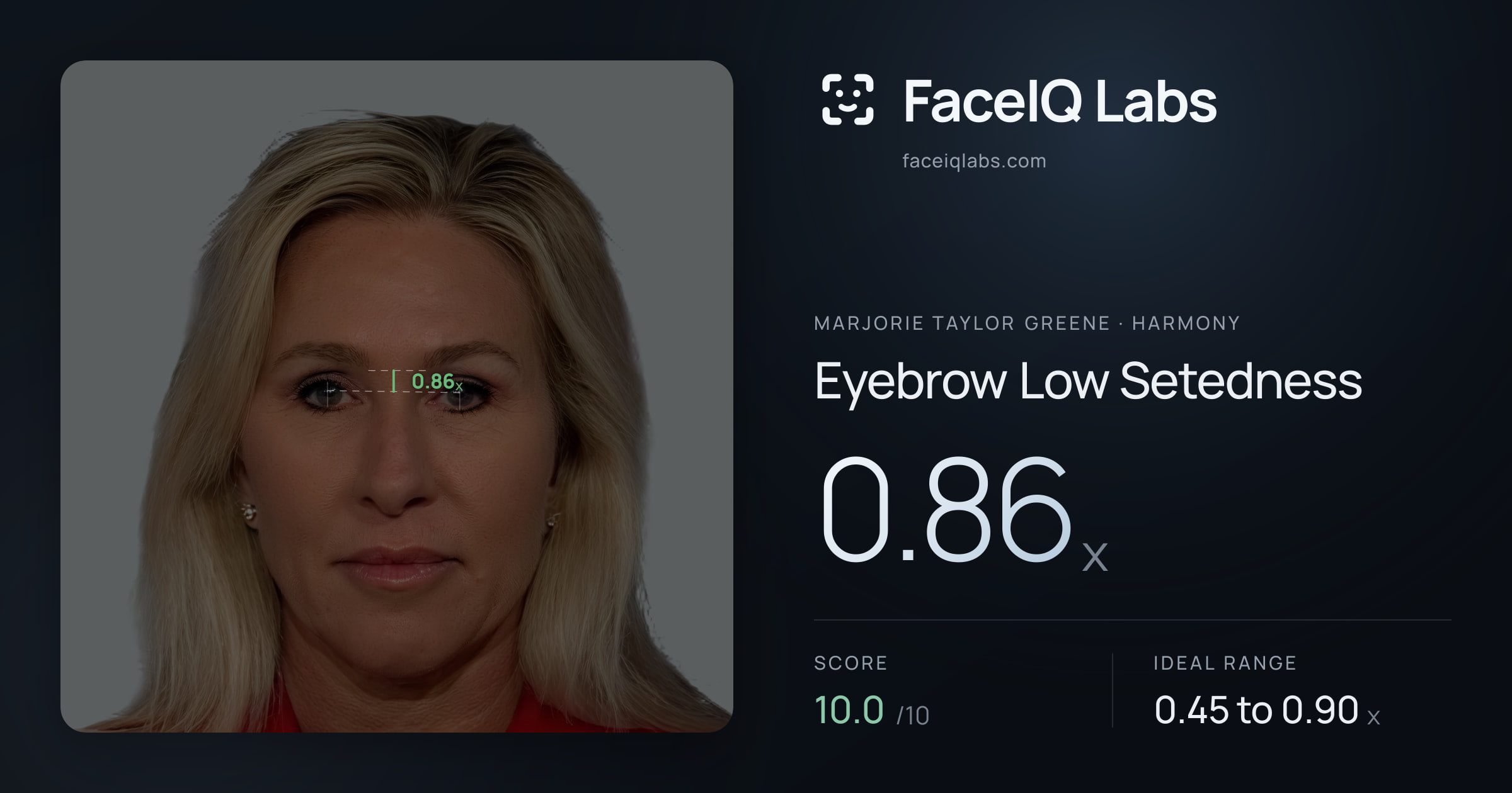 Marjorie Taylor Greene Eyebrow Low Setedness: 0.86x, drawn on the photo