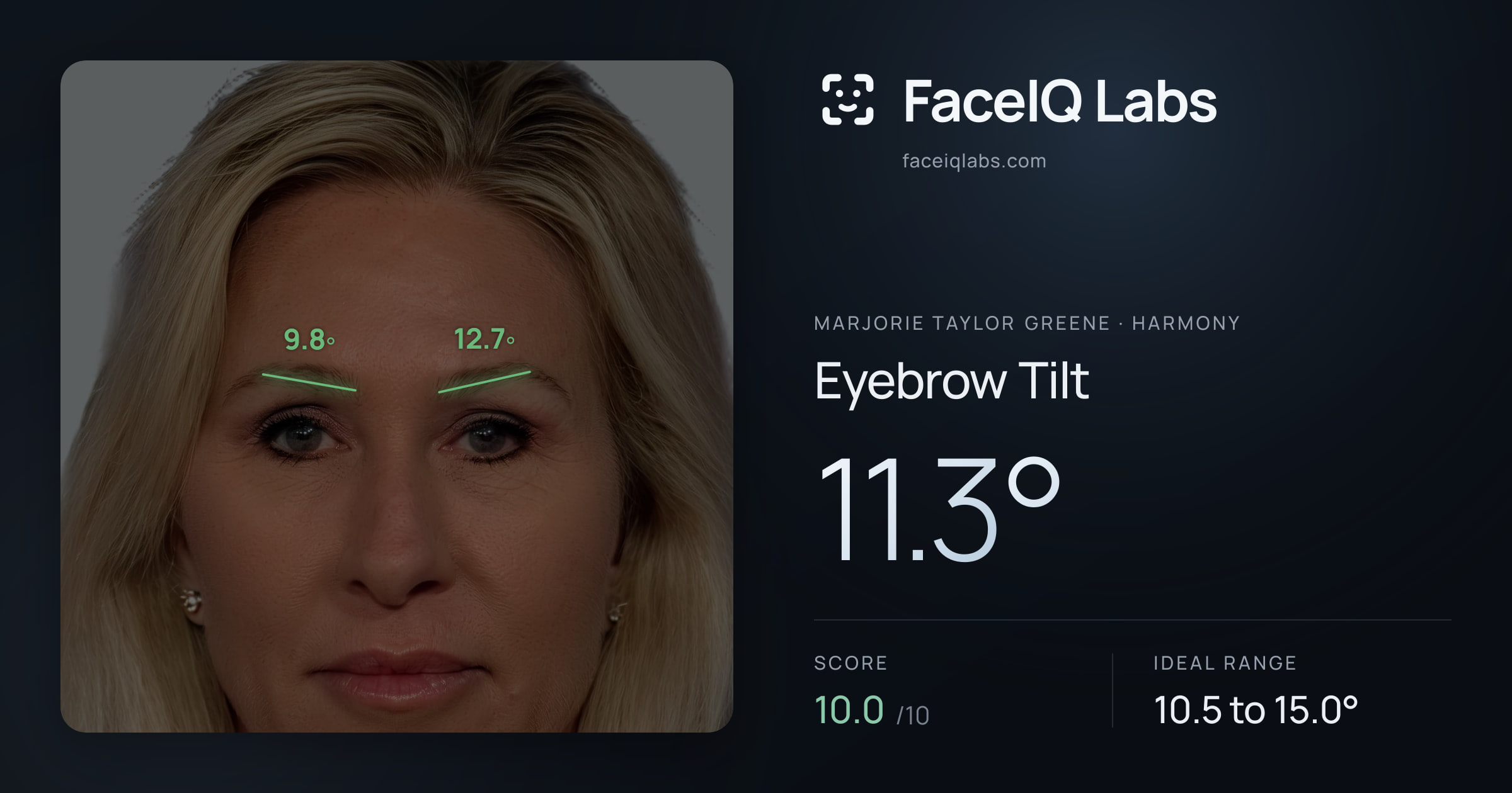 Marjorie Taylor Greene Eyebrow Tilt: 11.3°, drawn on the photo