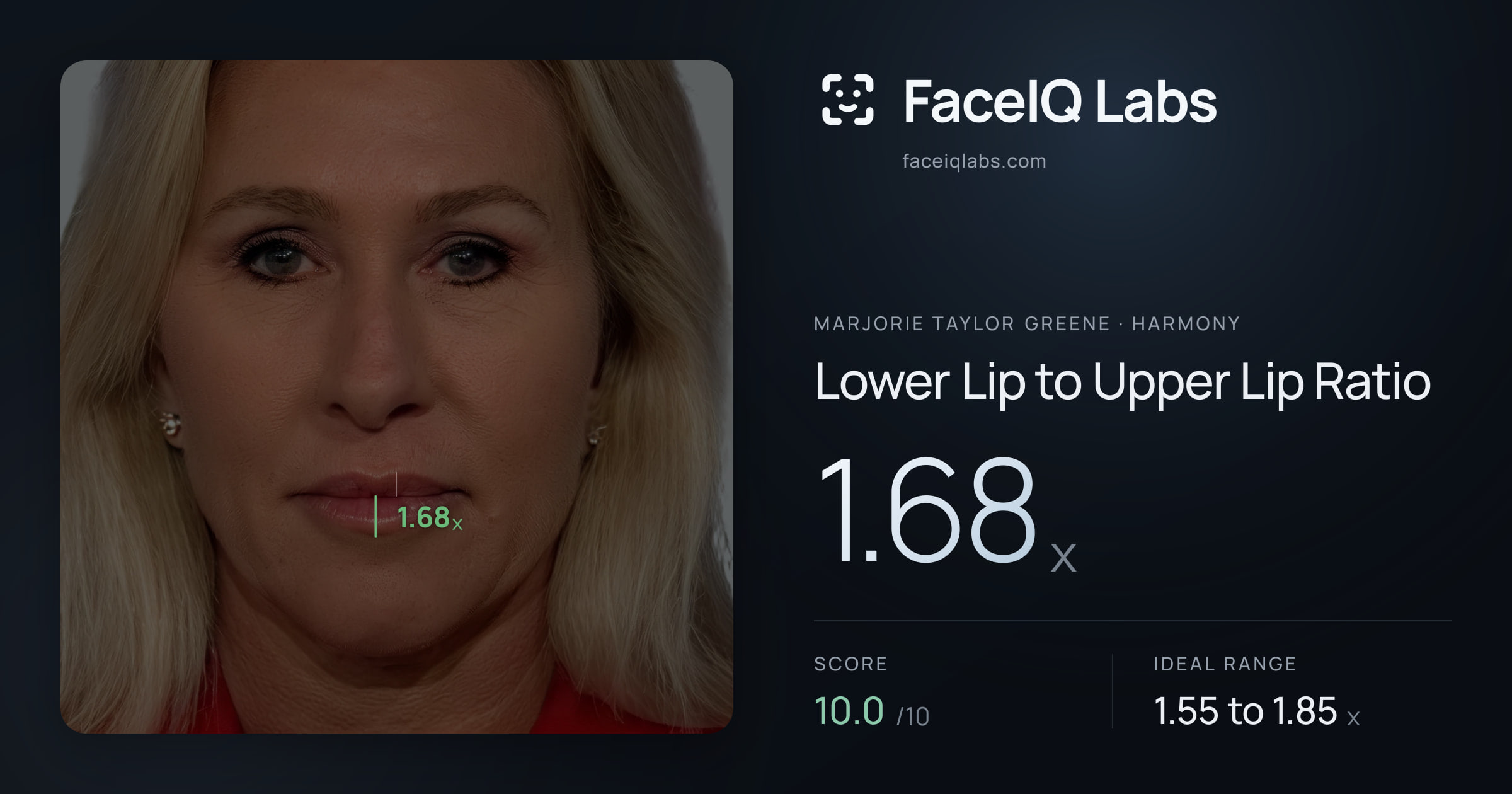 Marjorie Taylor Greene Lower Lip to Upper Lip Ratio: 1.68x, drawn on the photo