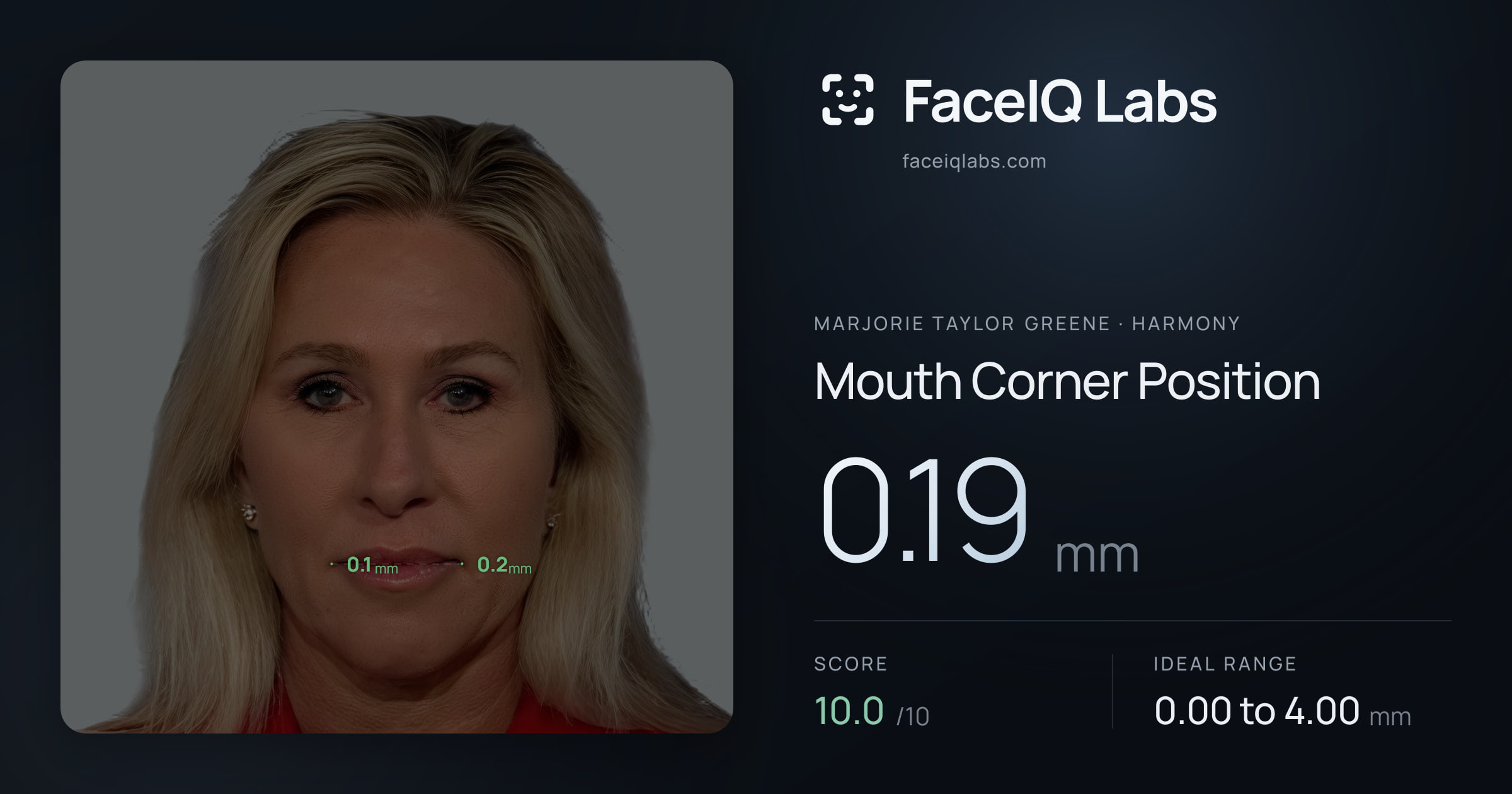 Marjorie Taylor Greene Mouth Corner Position: 0.19mm, drawn on the photo