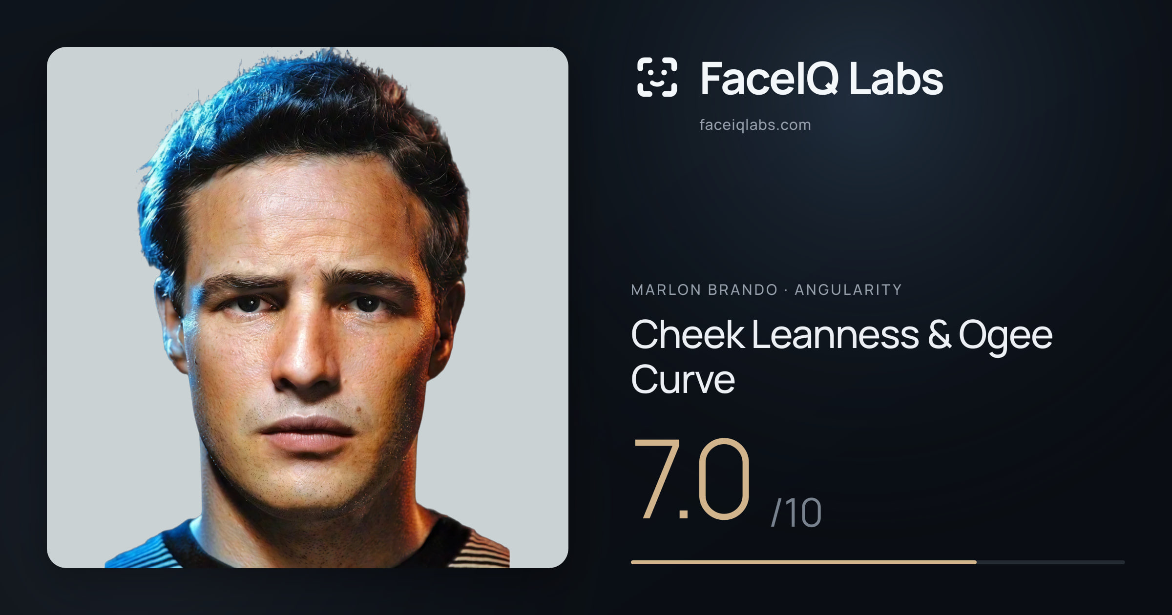 Marlon Brando Cheek Leanness & Ogee Curve: 7.0/10, drawn on the photo