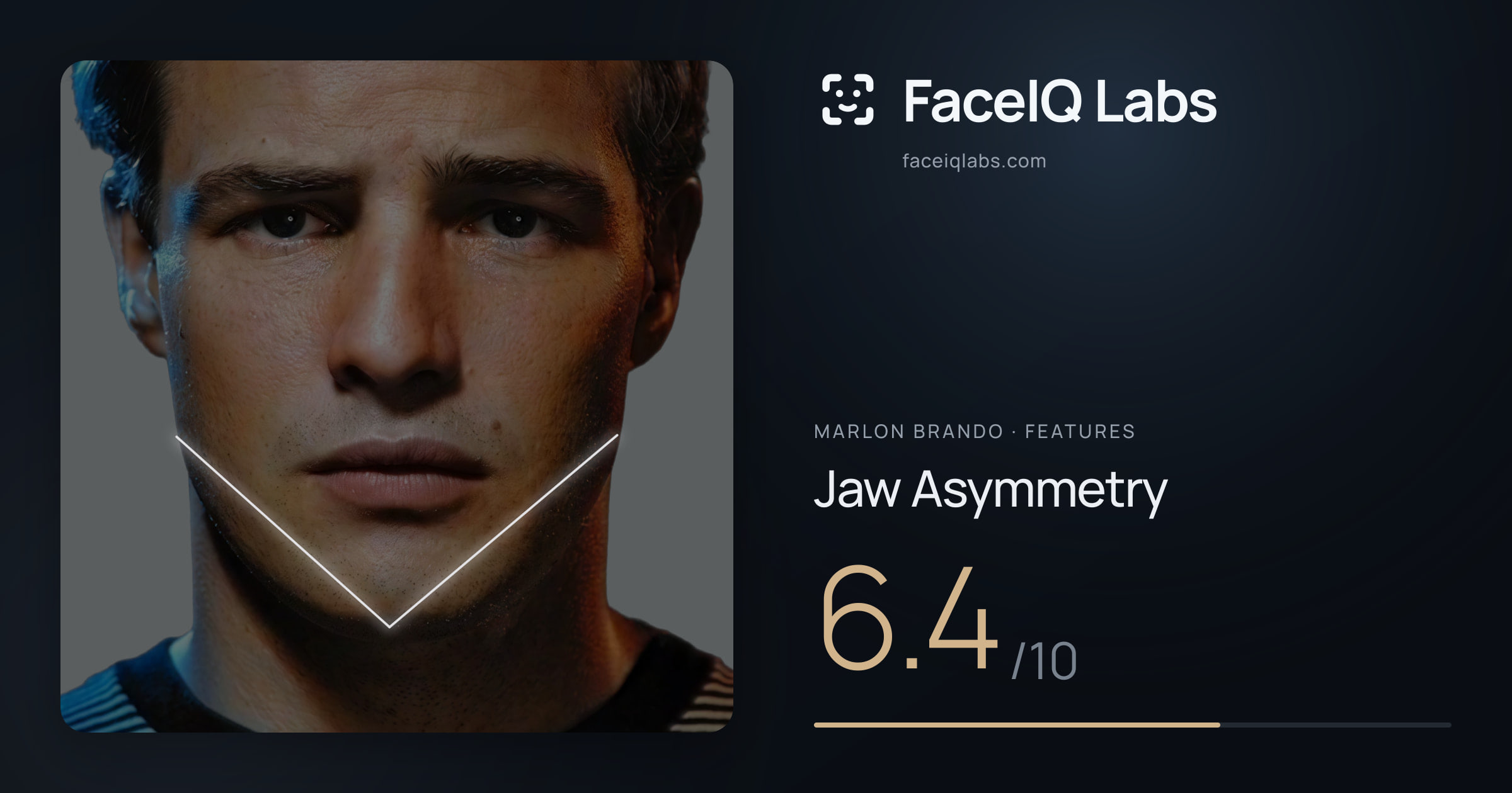 Marlon Brando Jaw Asymmetry: 6.4/10, drawn on the photo