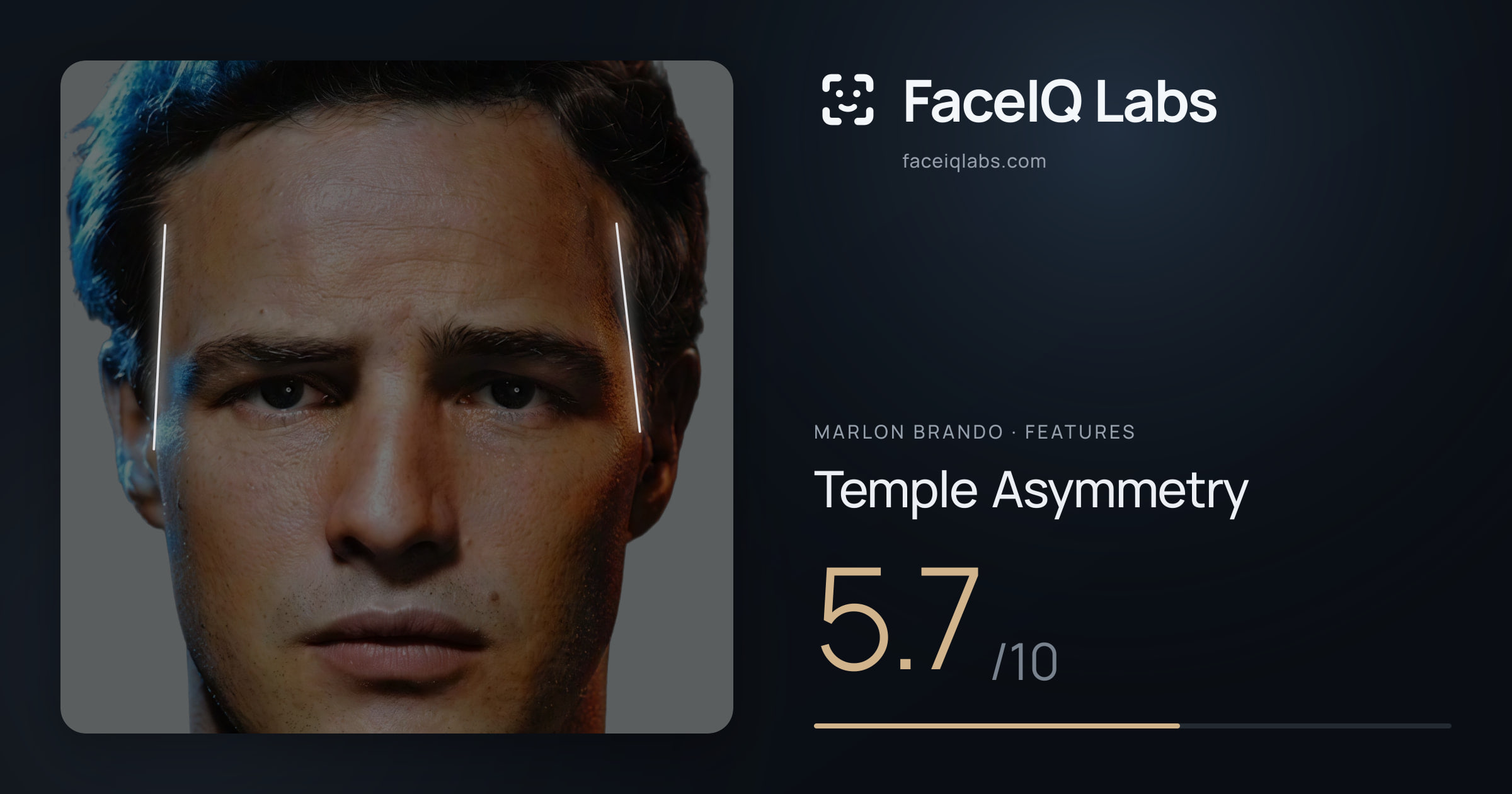 Marlon Brando Temple Asymmetry: 5.7/10, drawn on the photo