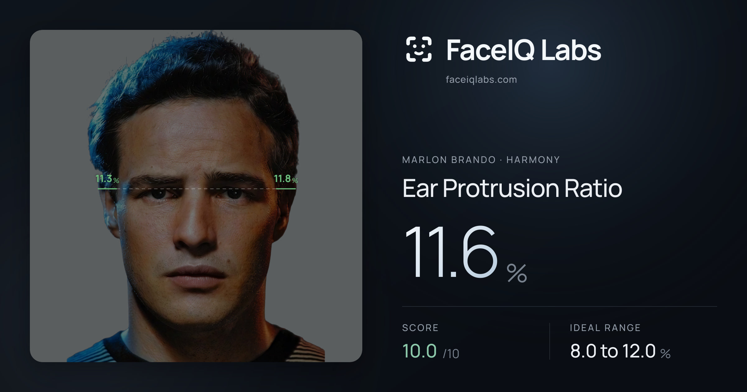 Marlon Brando Ear Protrusion Ratio: 11.6%, drawn on the photo
