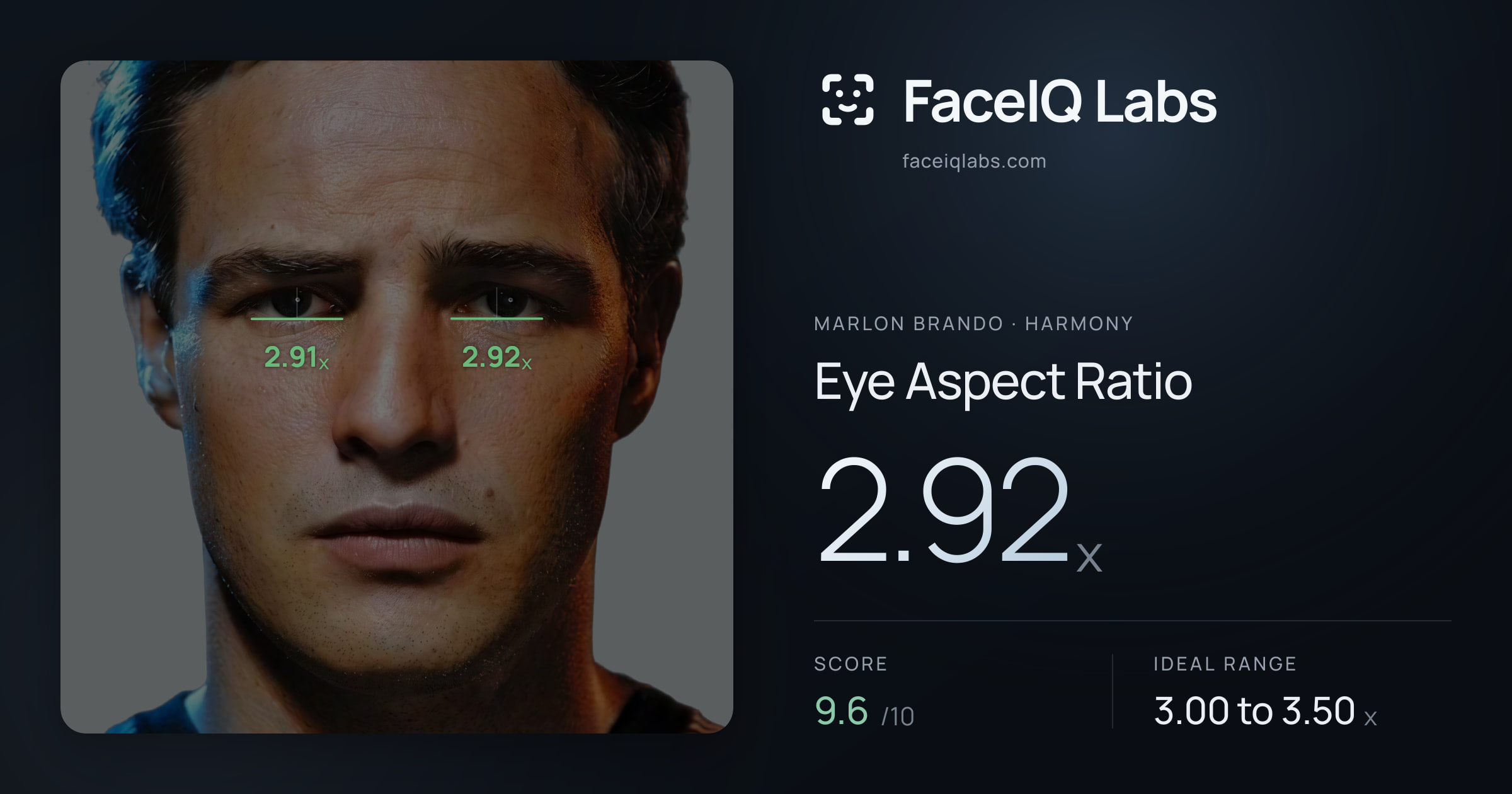 Marlon Brando Eye Aspect Ratio: 2.92x, drawn on the photo