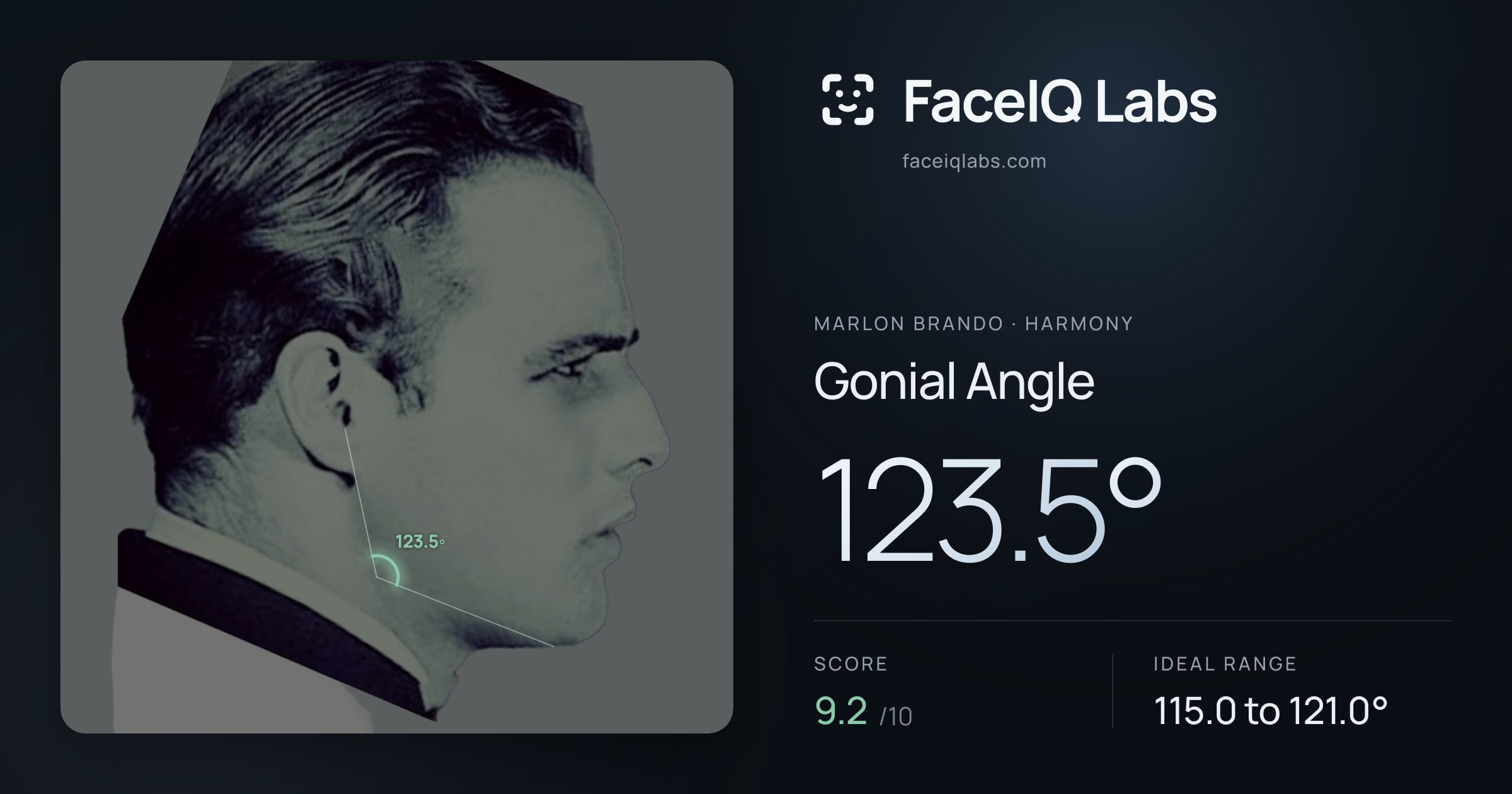 Marlon Brando Gonial Angle: 123.5°, drawn on the photo