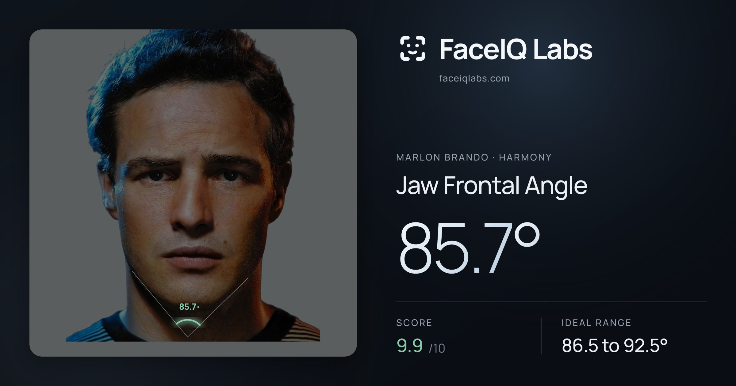 Marlon Brando Jaw Frontal Angle: 85.7°, drawn on the photo