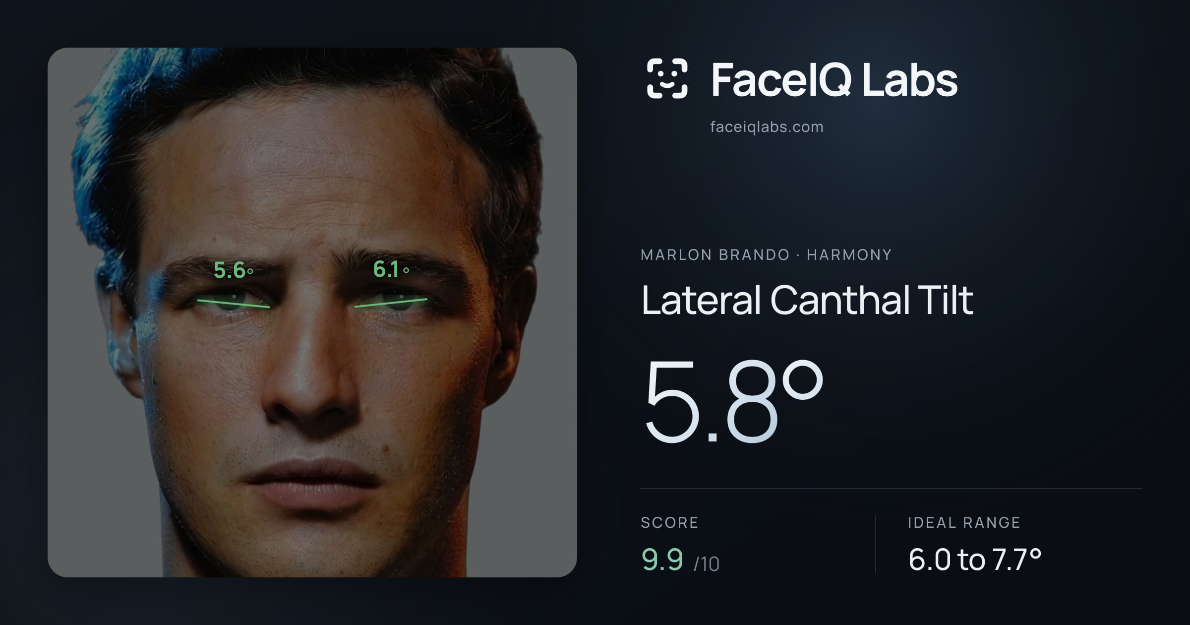 Marlon Brando Lateral Canthal Tilt: 5.8°, drawn on the photo