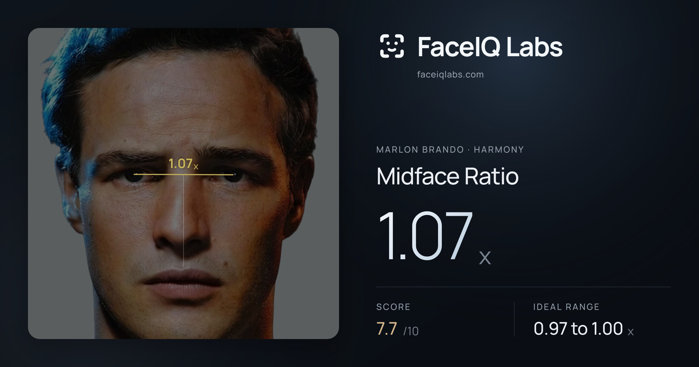 Marlon Brando Midface Ratio: 1.07x, drawn on the photo