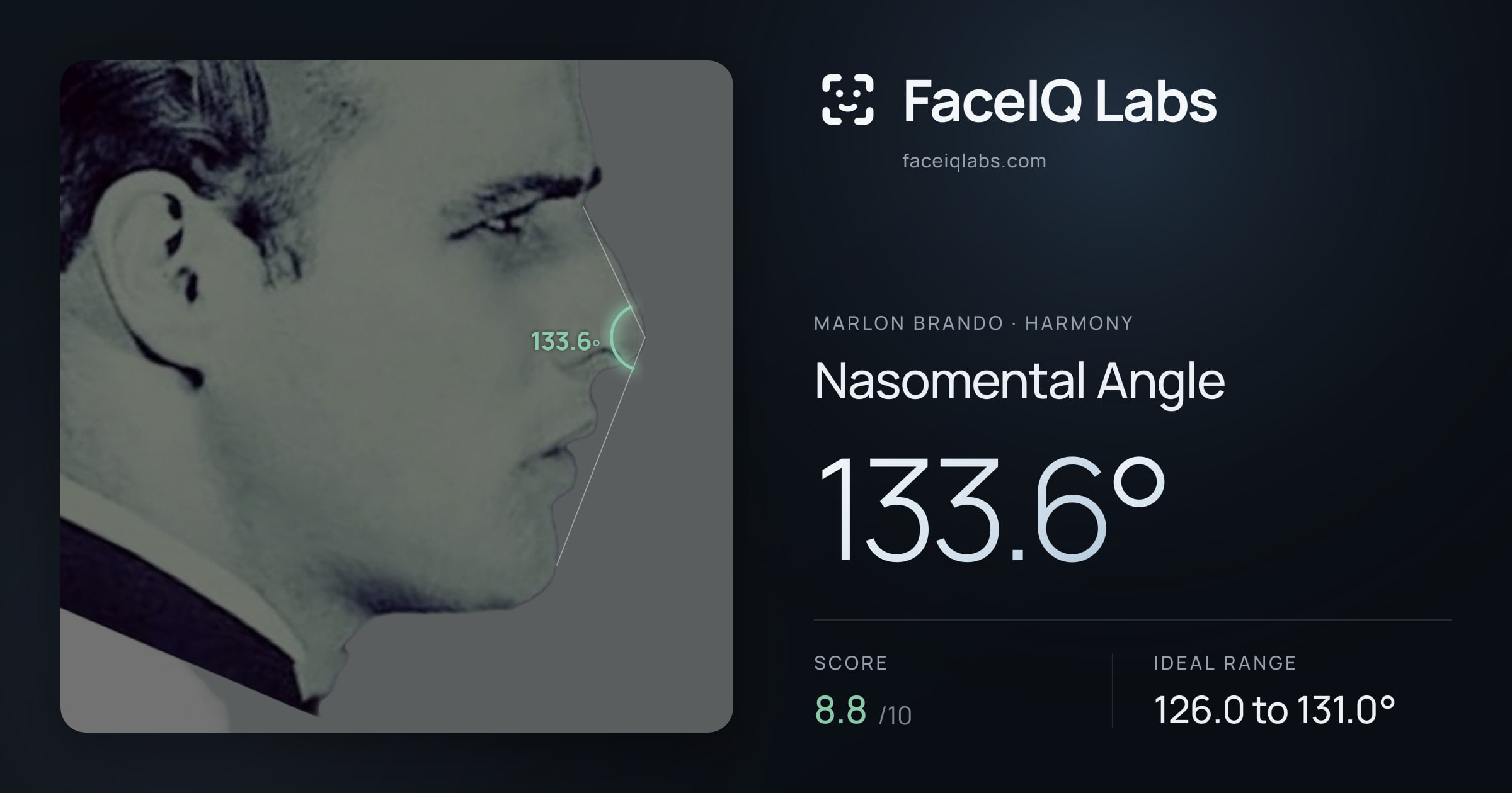 Marlon Brando Nasomental Angle: 133.6°, drawn on the photo