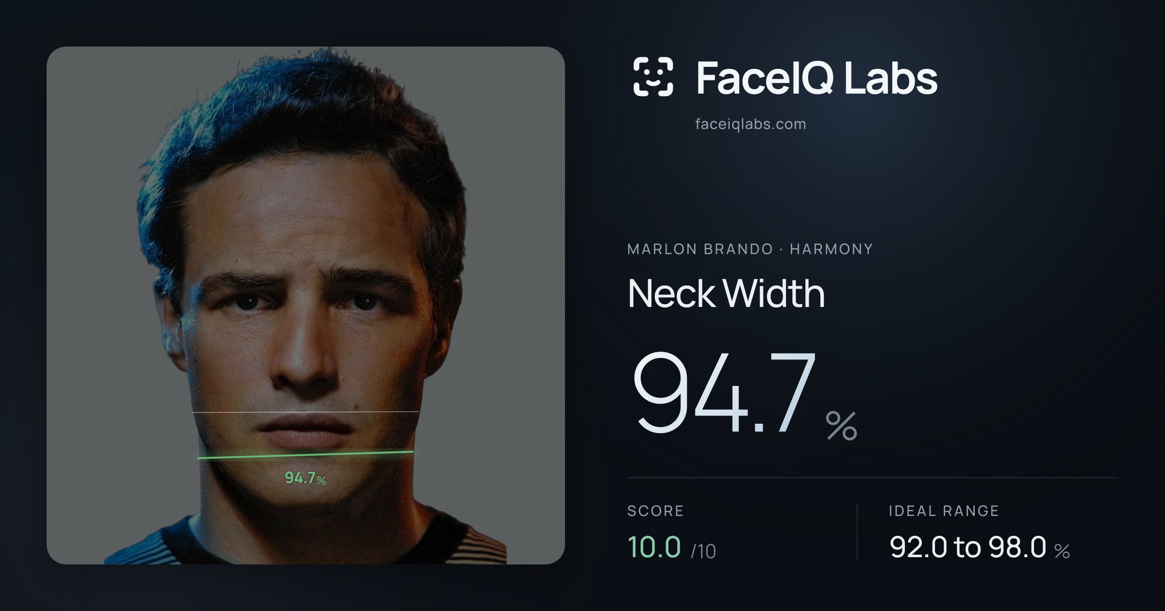Marlon Brando Neck Width: 94.7%, drawn on the photo