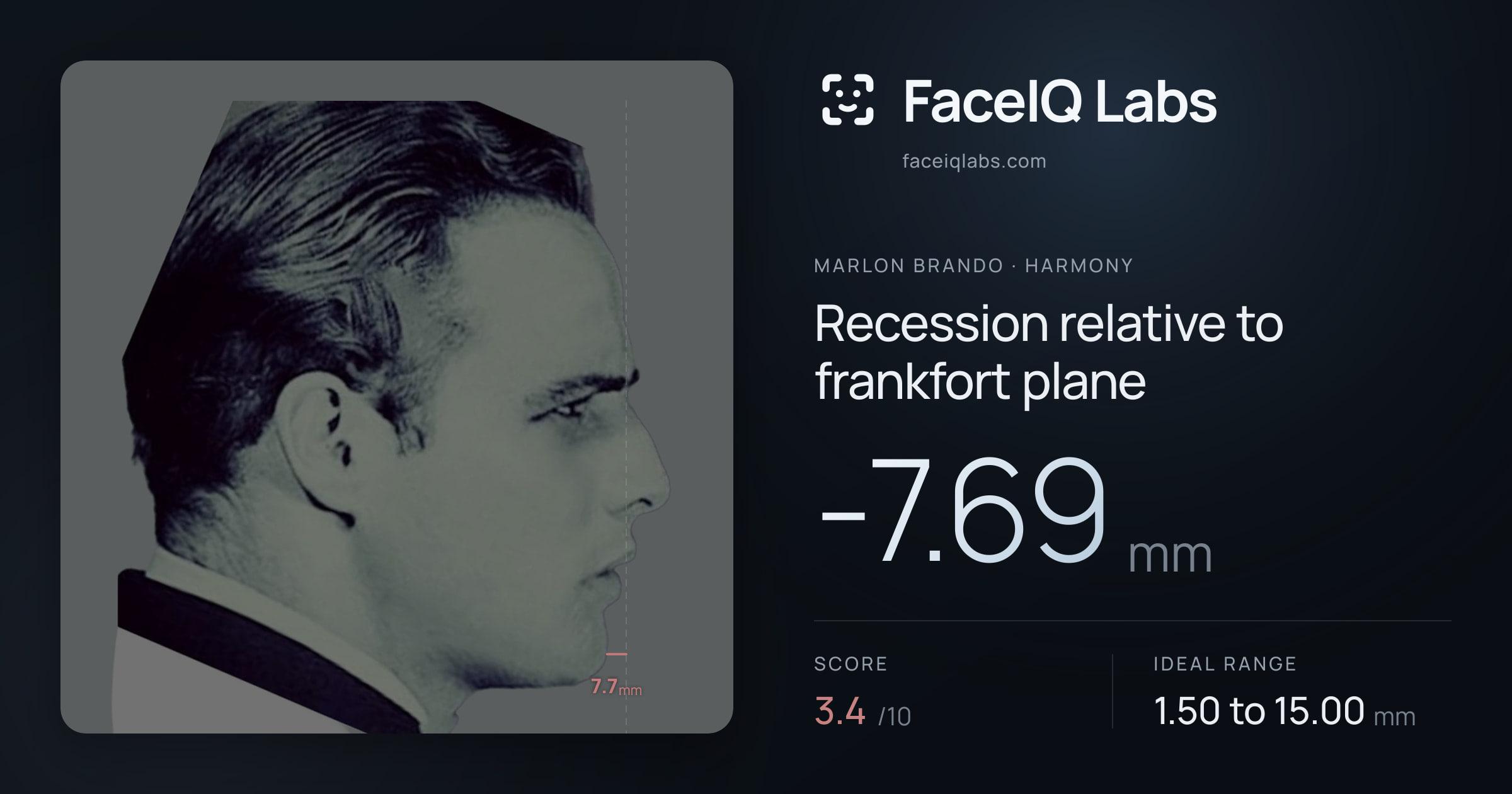 Marlon Brando Recession relative to frankfort plane: -7.69mm, drawn on the photo