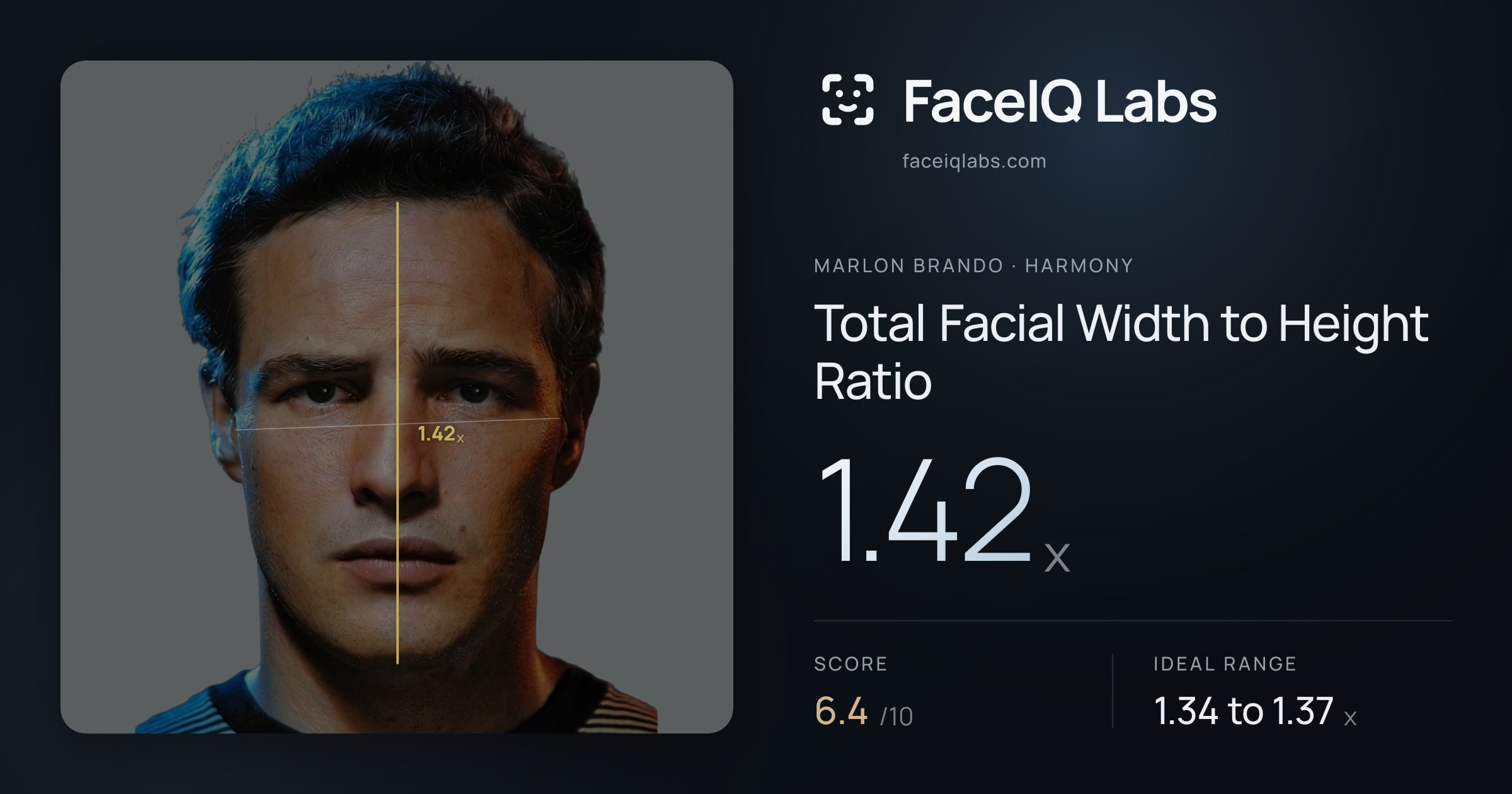 Marlon Brando Total Facial Width to Height Ratio: 1.42x, drawn on the photo
