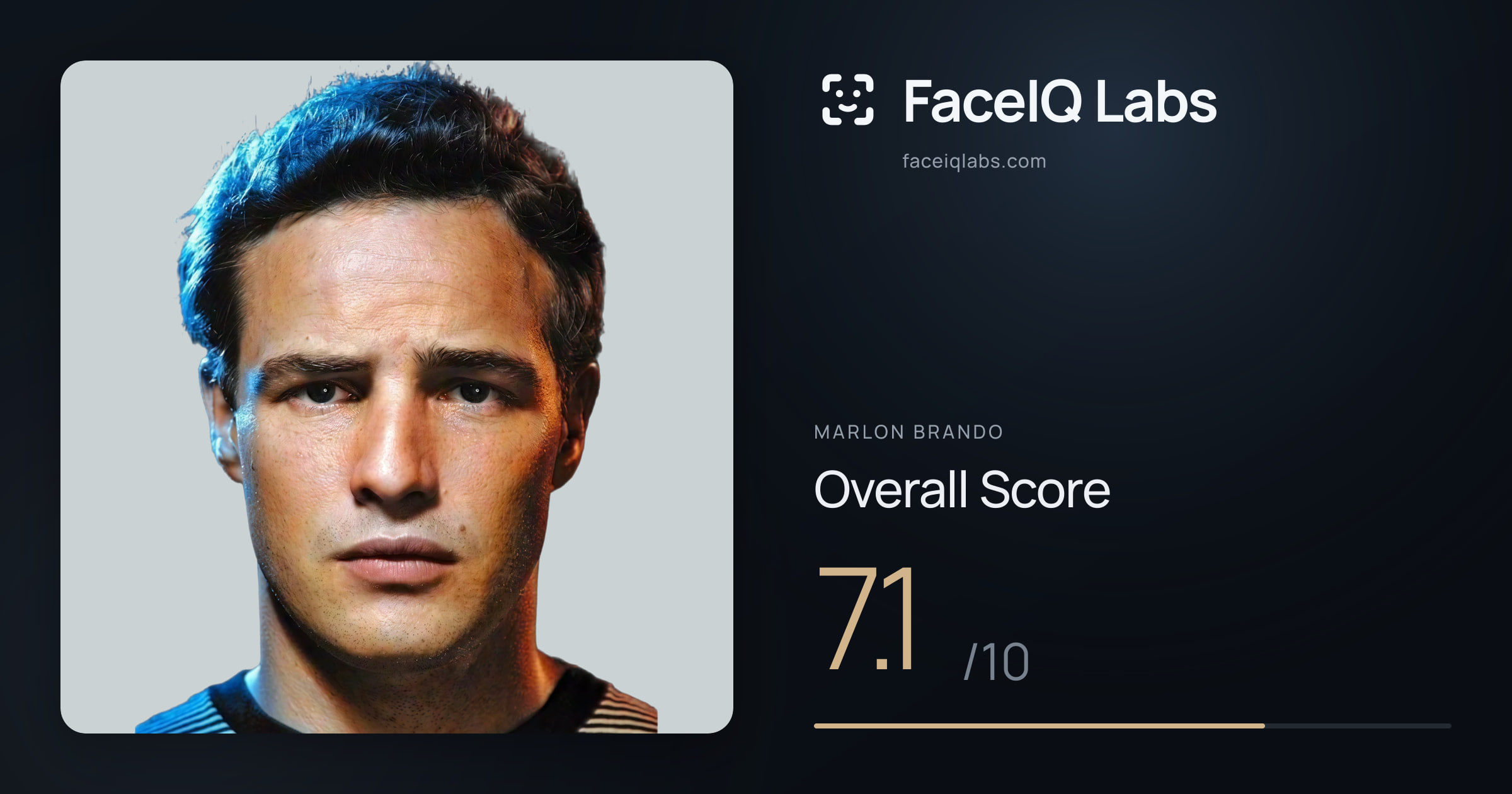 Marlon Brando face rating: 7.1/10, with each section's score
