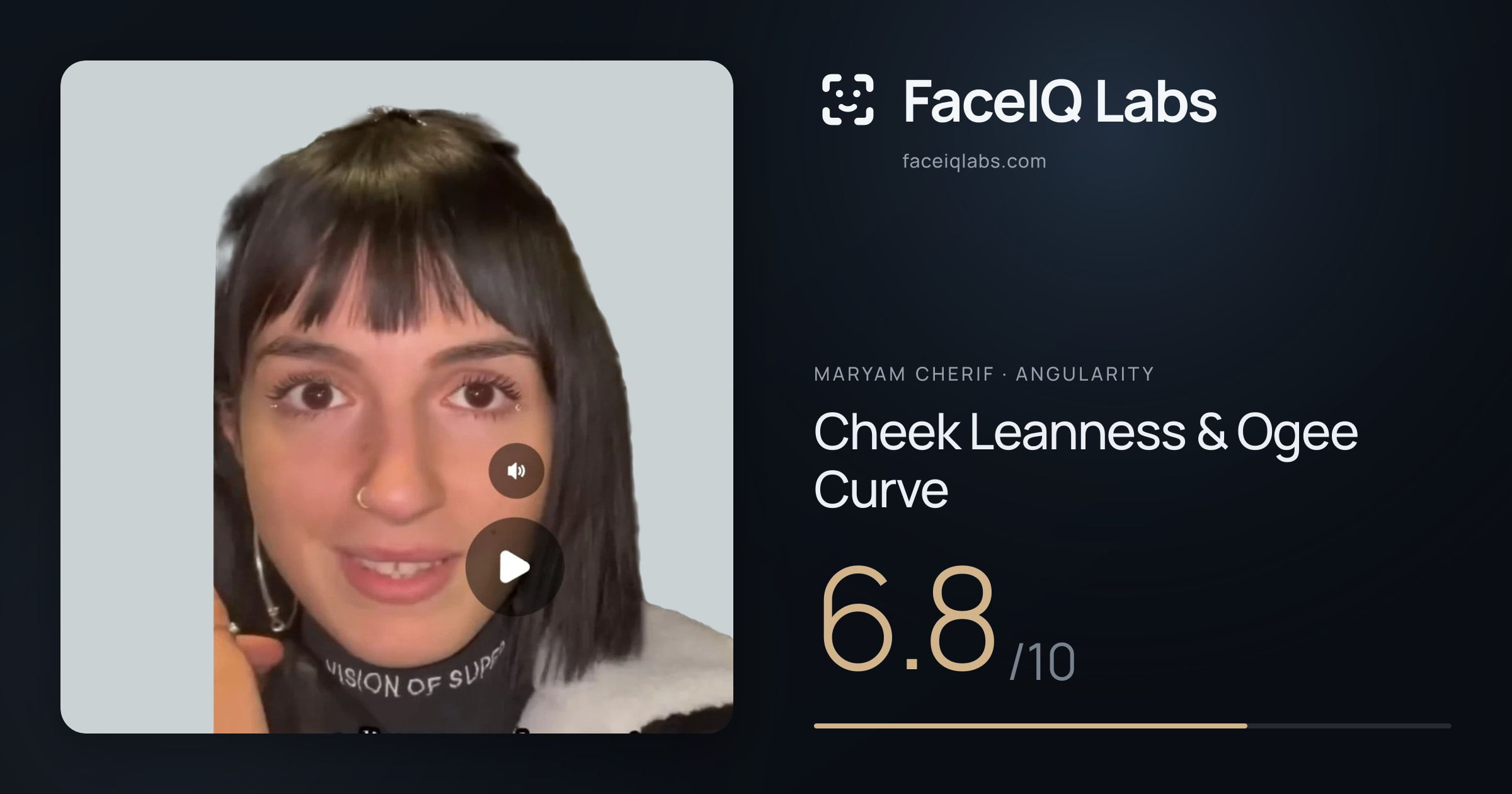 Maryam Cherif Cheek Leanness & Ogee Curve: 6.8/10, drawn on the photo